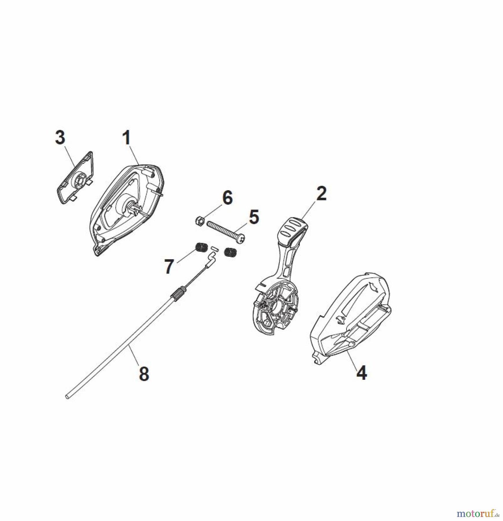  Global Garden Products GGP Rasenmäher Benzin Mit Antrieb 2017 NT 534 W TR 4S - W TRQ 4S Controls