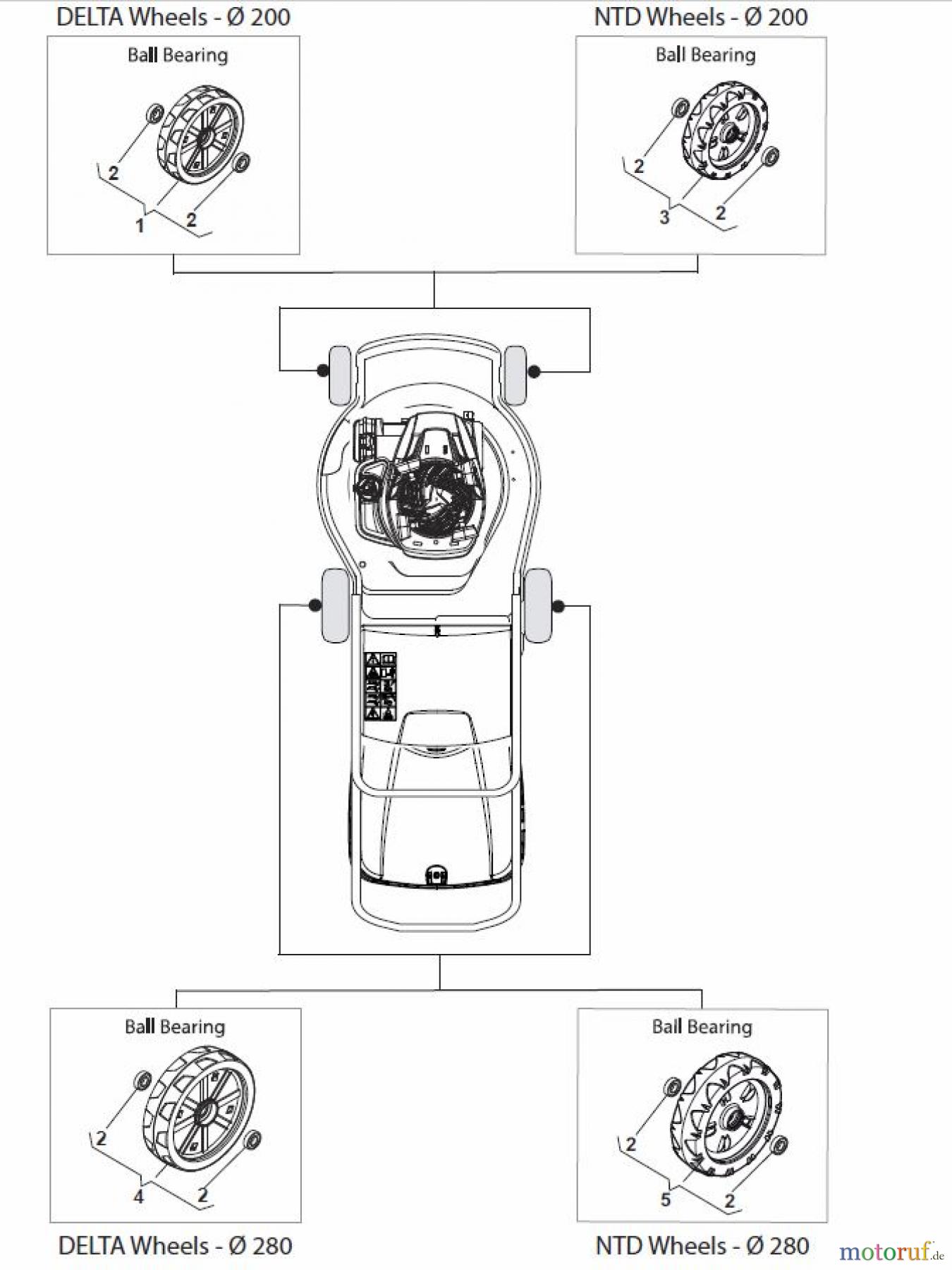  Global Garden Products GGP Rasenmäher Baujahr 2017 Benzin Mit Antrieb 2017 NT 534 W TR 4S - W TRQ 4S Wheels