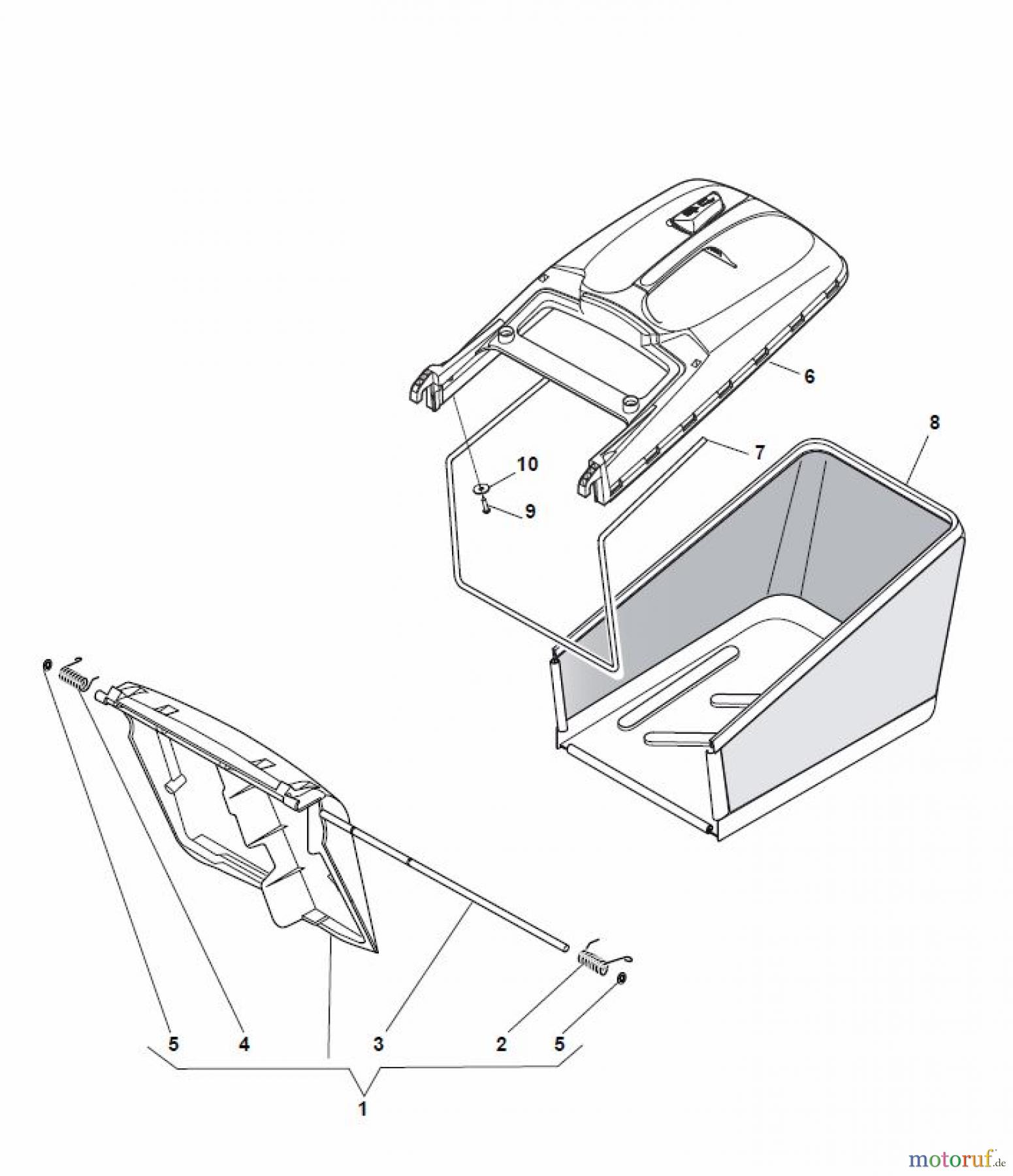  Global Garden Products GGP Rasenmäher Benzin Mit Antrieb 2017 NTL 484 W TR/E - W TRQ/E 4S Grass-Catcher