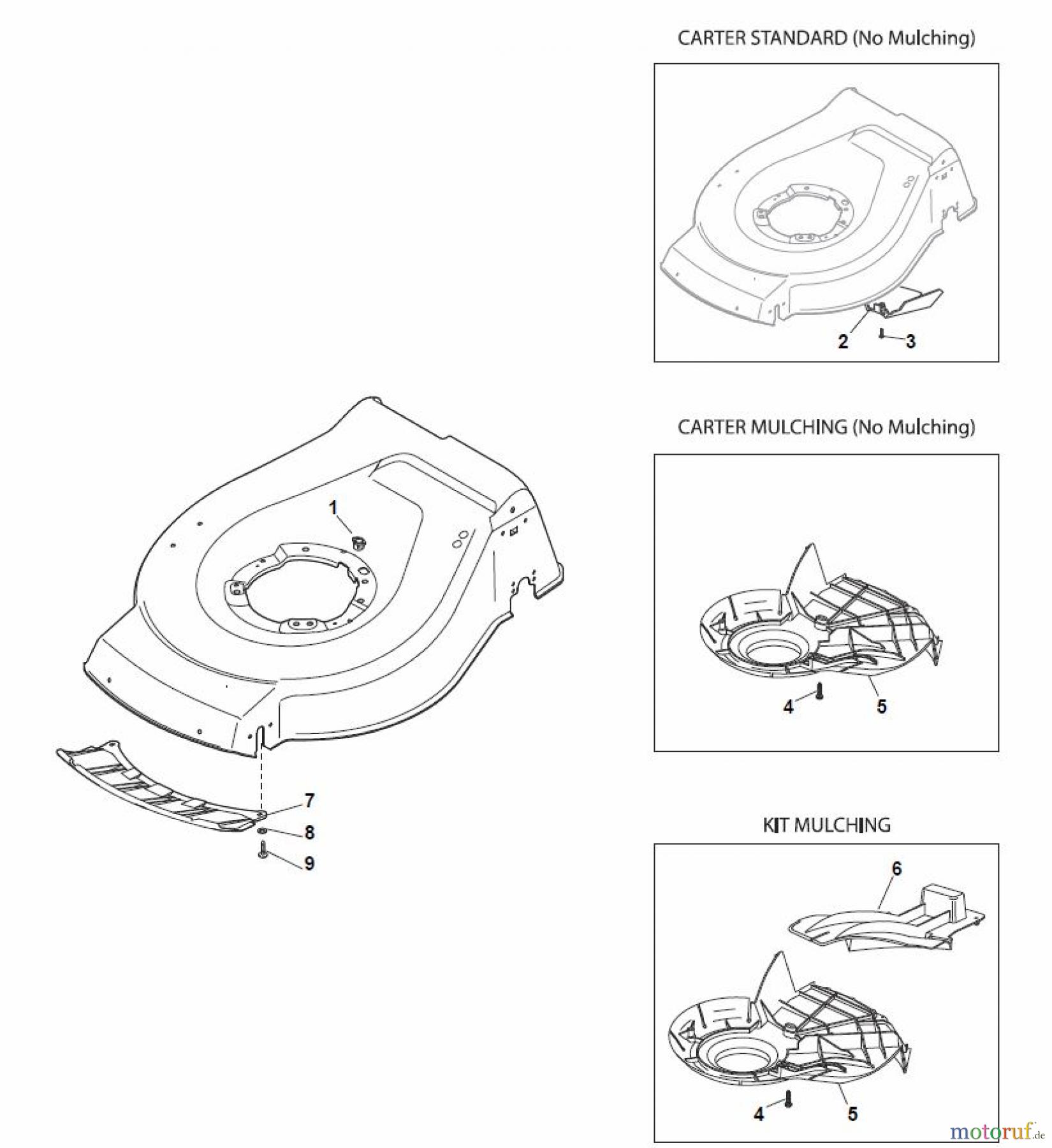  Global Garden Products GGP Rasenmäher Baujahr 2017 Benzin Mit Antrieb 2017 NTL 534 TR 4S - TRQ 4S Protection, Belt