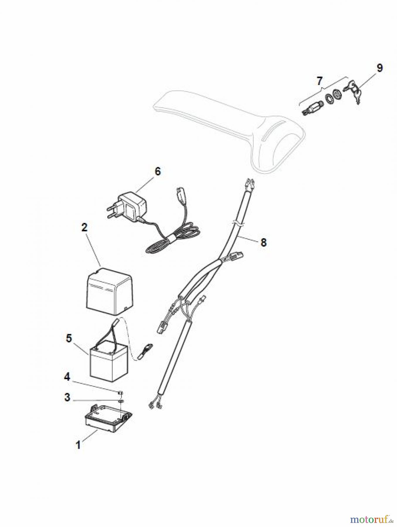  Global Garden Products GGP Rasenmäher Benzin Mit Antrieb 2017 NTL 534 TR/E - 534 TRQ/E Electric Start Controls