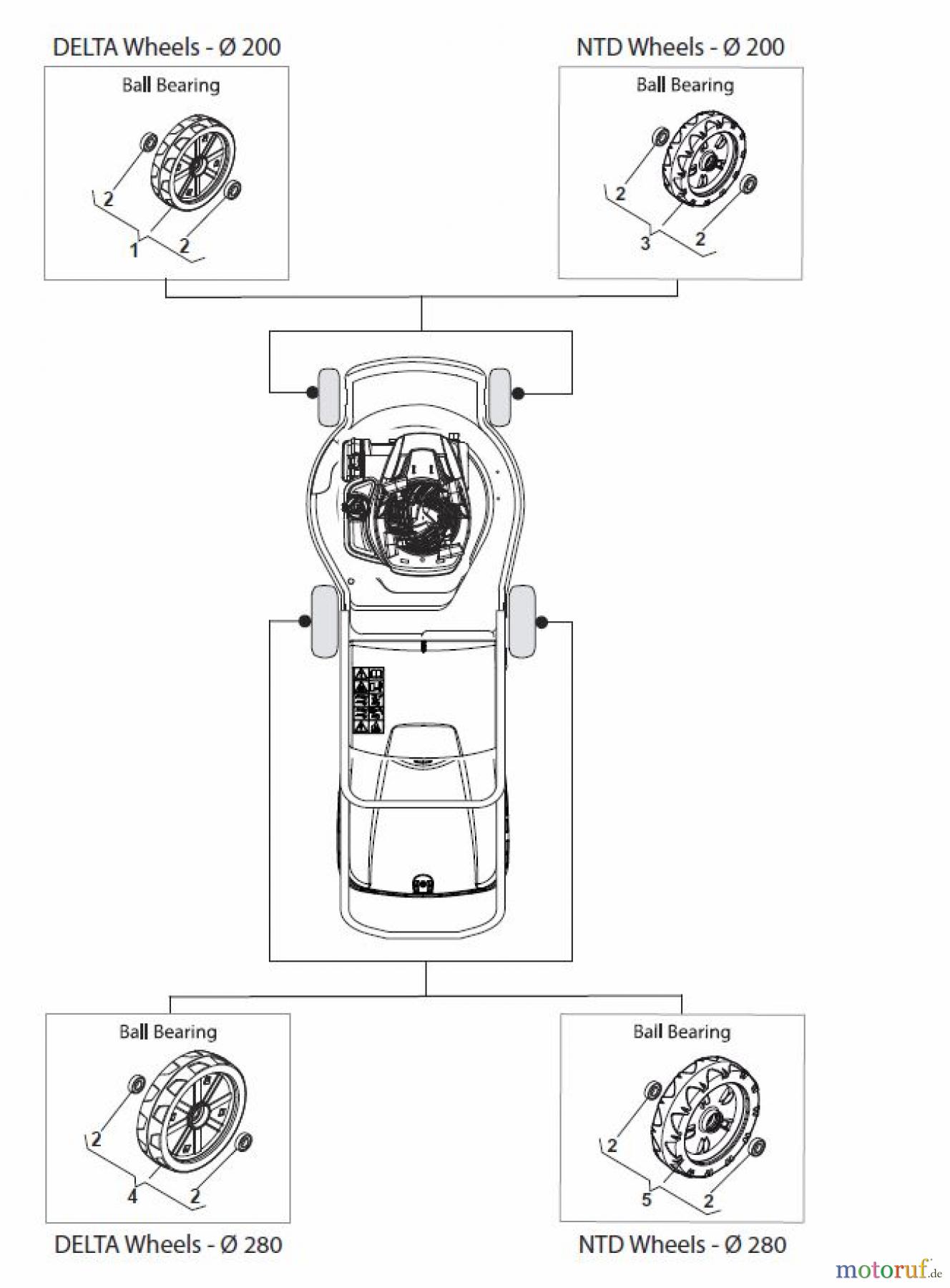  Global Garden Products GGP Rasenmäher Benzin Mit Antrieb 2017 NTL 534 W TR - 534 W TRQ Wheels