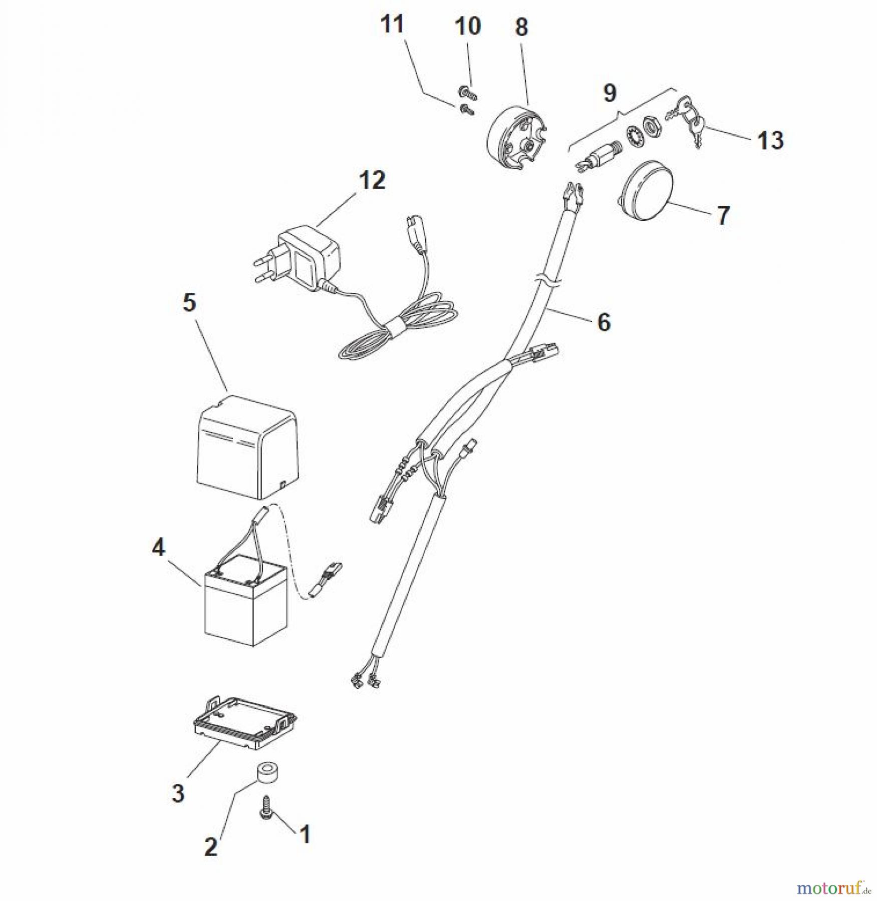  Global Garden Products GGP Rasenmäher Baujahr 2017 Benzin Mit Antrieb 2017 NTL 534 W TR/E - W TRQ/E Electric Start Controls