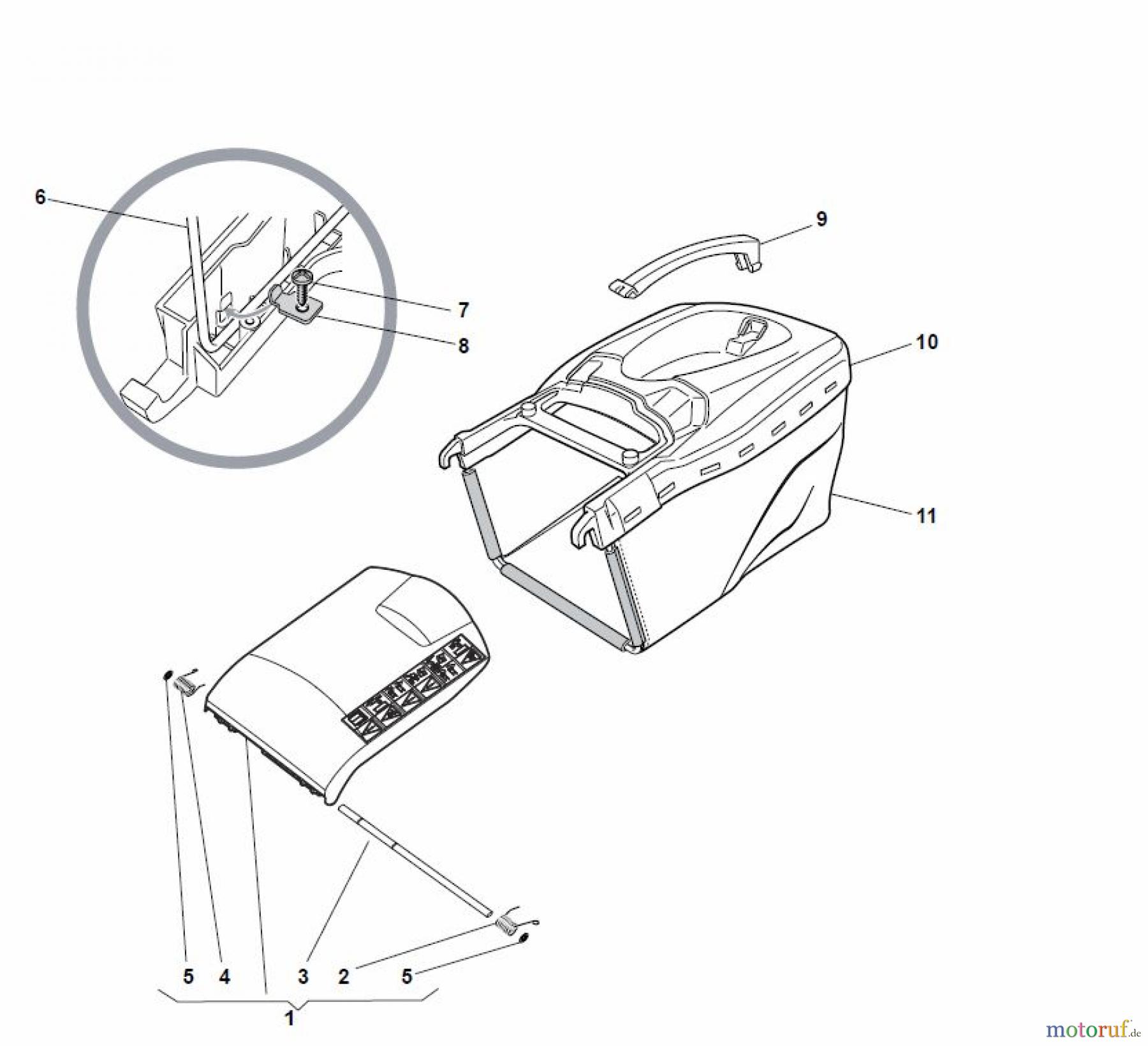  Global Garden Products GGP Rasenmäher Benzin Mit Antrieb 2017 NTL 534 W TR/E - W TRQ/E DELTA Grass-Catcher