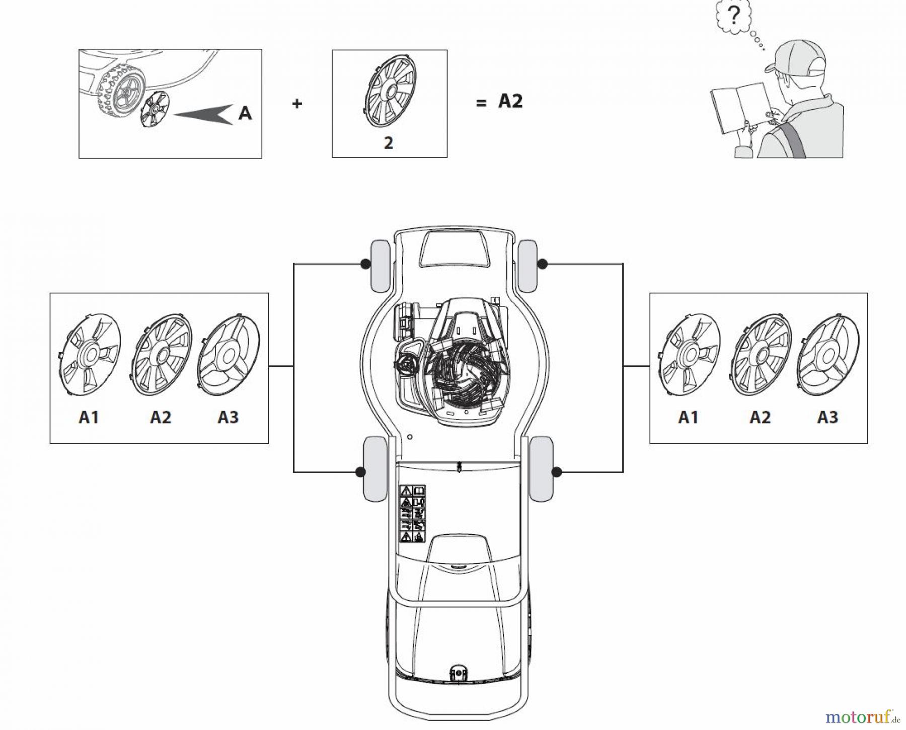  Global Garden Products GGP Rasenmäher Benzin Ohne Antrieb 2017 CR-CS 434 Hub Caps