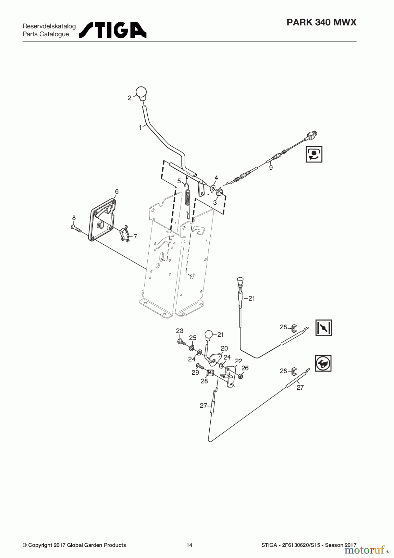  Stiga Frontmäher Baujahr 2017 Park Compact 2017 Park 340 MWX 2F6130620/S15 - Season 2017 Hand controls