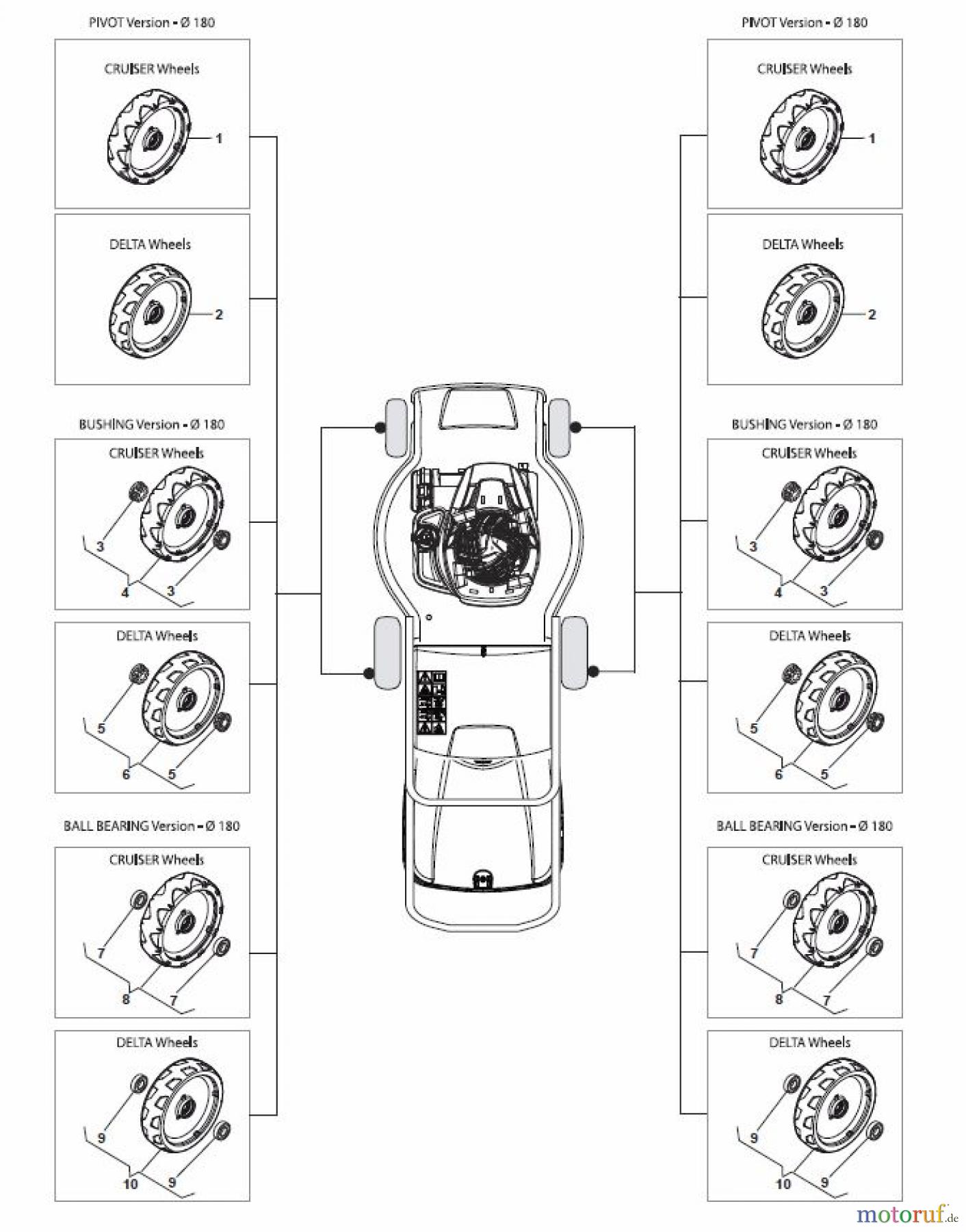  Global Garden Products GGP Rasenmäher Benzin Ohne Antrieb 2017 CRL-CSL 484 - CRL-CSL 484 Q Wheels