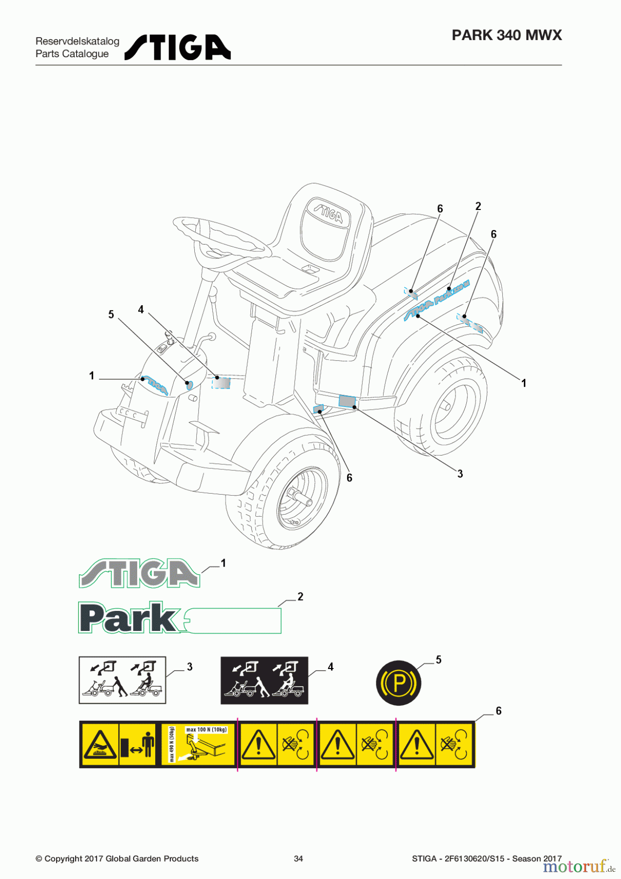  Stiga Frontmäher Grundgerät Park Compact 2017 Park 340 MWX 2F6130620/S15 - Season 2017 Labels