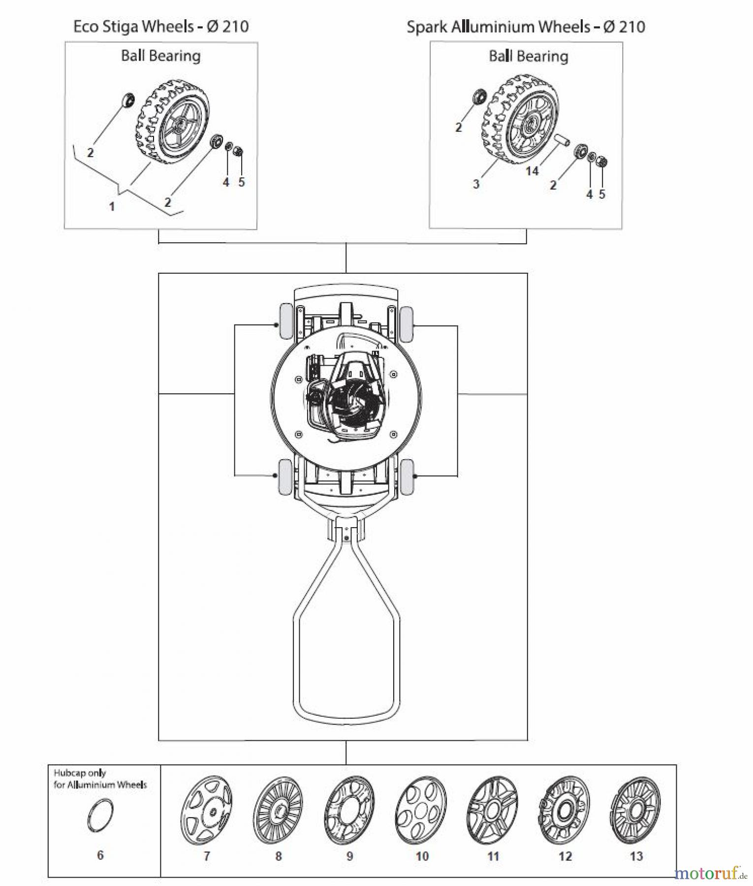  Global Garden Products GGP Rasenmäher Benzin Ohne Antrieb 2017 MCS 504 Wheels and Hub Caps