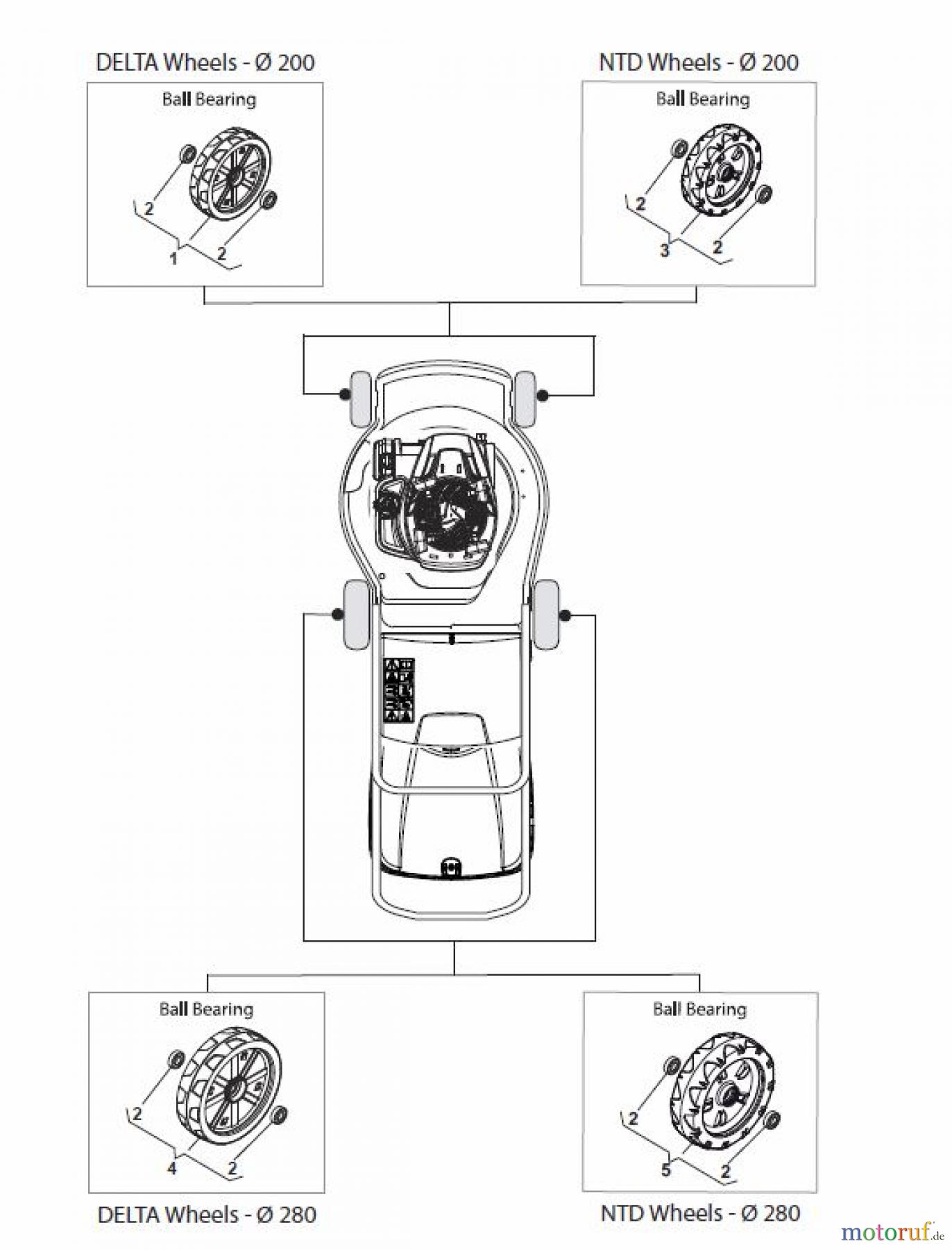  Global Garden Products GGP Rasenmäher Benzin Ohne Antrieb 2017 NT 534 W - 534 WQ Wheels