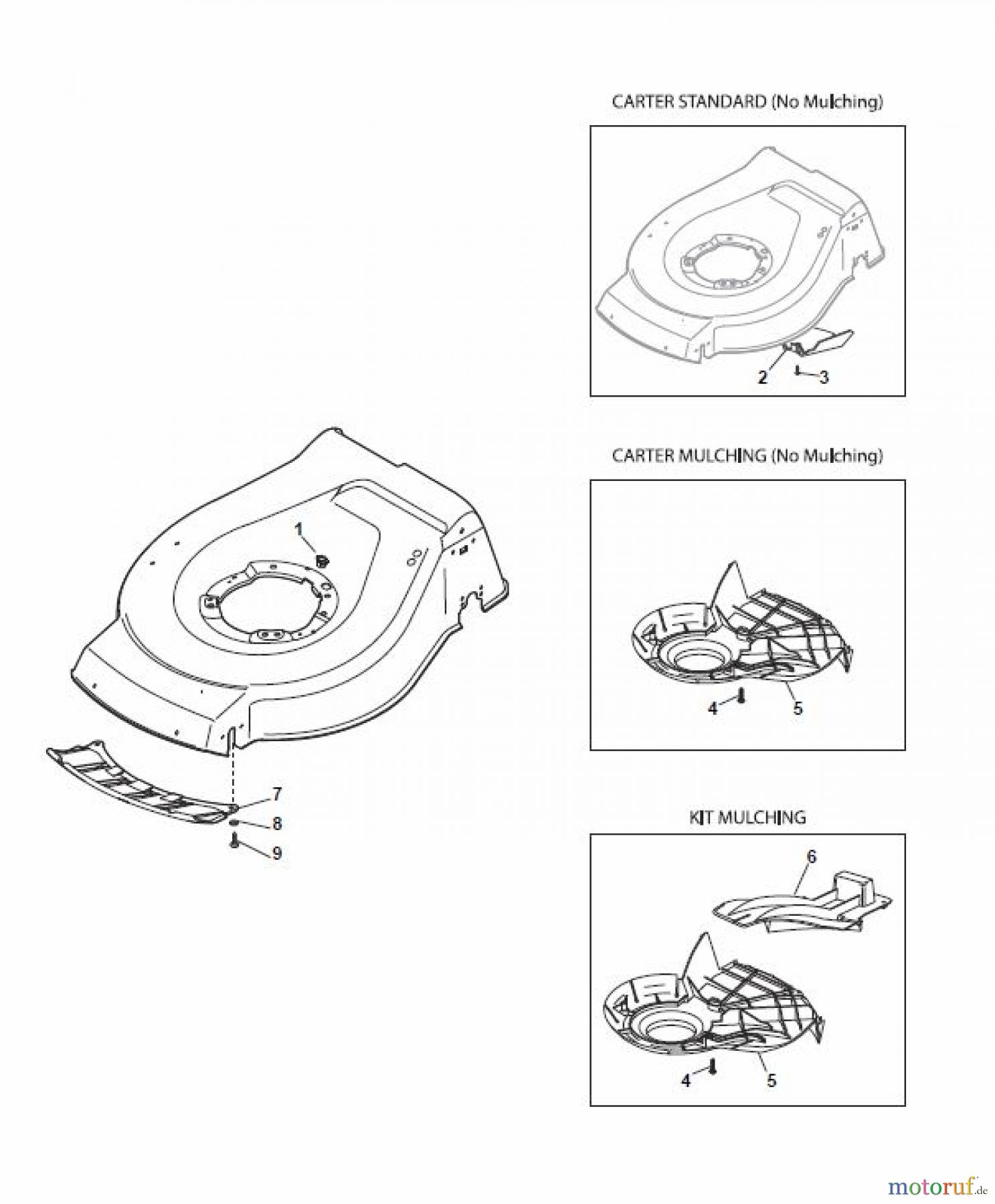  Global Garden Products GGP Rasenmäher Baujahr 2017 Benzin Ohne Antrieb 2017 NTL 534 W - 534 WQ Protection, Belt