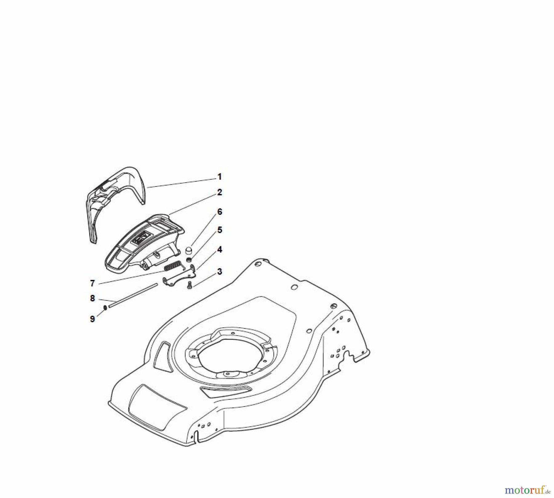  Global Garden Products GGP Rasenmäher Elektro mit Antrieb 2017 CRL-CSL 480 S - CRL-CSL 480 SQ Protection, Belt