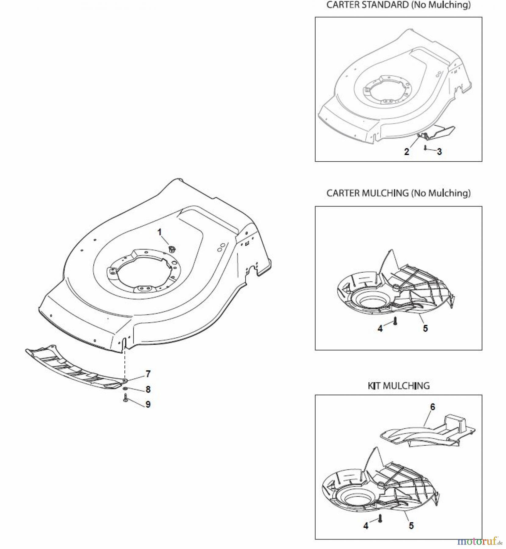  Global Garden Products GGP Rasenmäher Baujahr 2017 Elektro Ohne Antrieb 2017 NTL 480 - 480 Q Protection, Belt