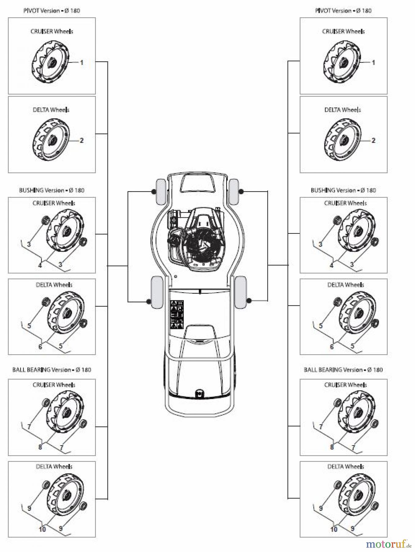  Global Garden Products GGP Rasenmäher Baujahr 2017 Elektro Ohne Antrieb 2017 CR-CS 430 Wheels