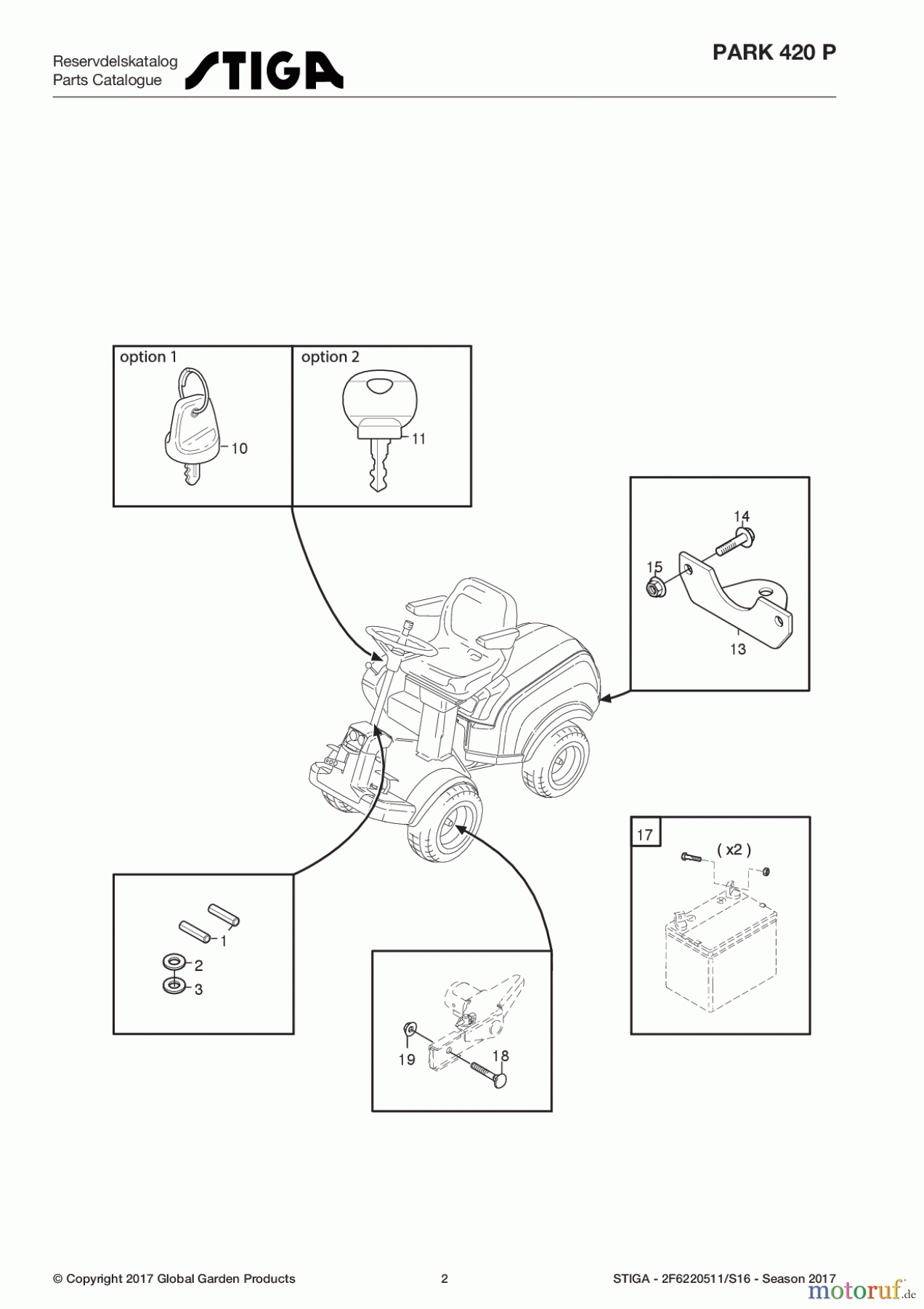  Stiga Frontmäher Baujahr 2017 Park Consumer High 2017 Park 420 P 2F6220511/S16 - Season 2017 Assembly parts