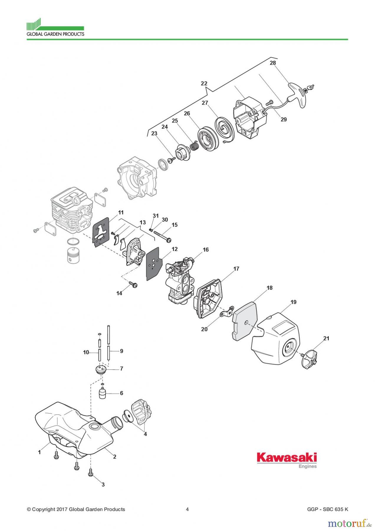  Global Garden Products GGP Motorsensen und Trimmer Benzin 2017 SBC 635 K Engine