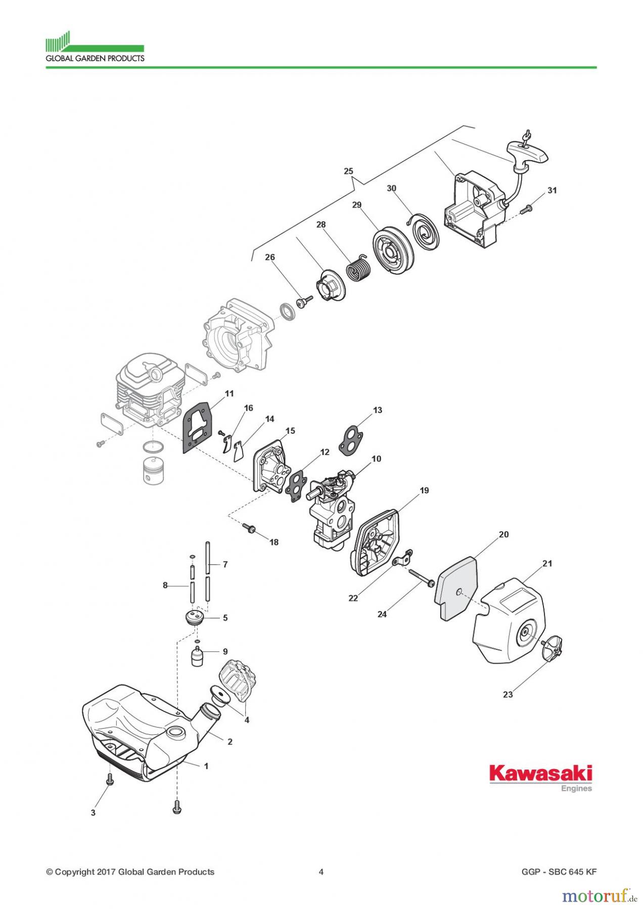  Global Garden Products GGP Motorsensen und Trimmer Benzin 2017 SBC 645 KF Engine