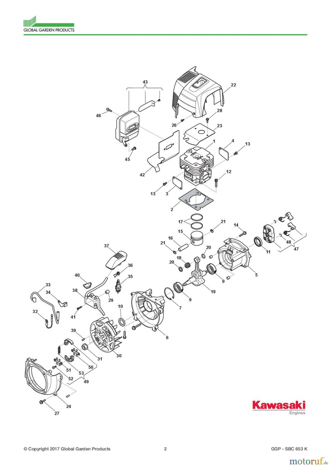  Global Garden Products GGP Motorsensen und Trimmer Benzin 2017 SBC 653 K Engine