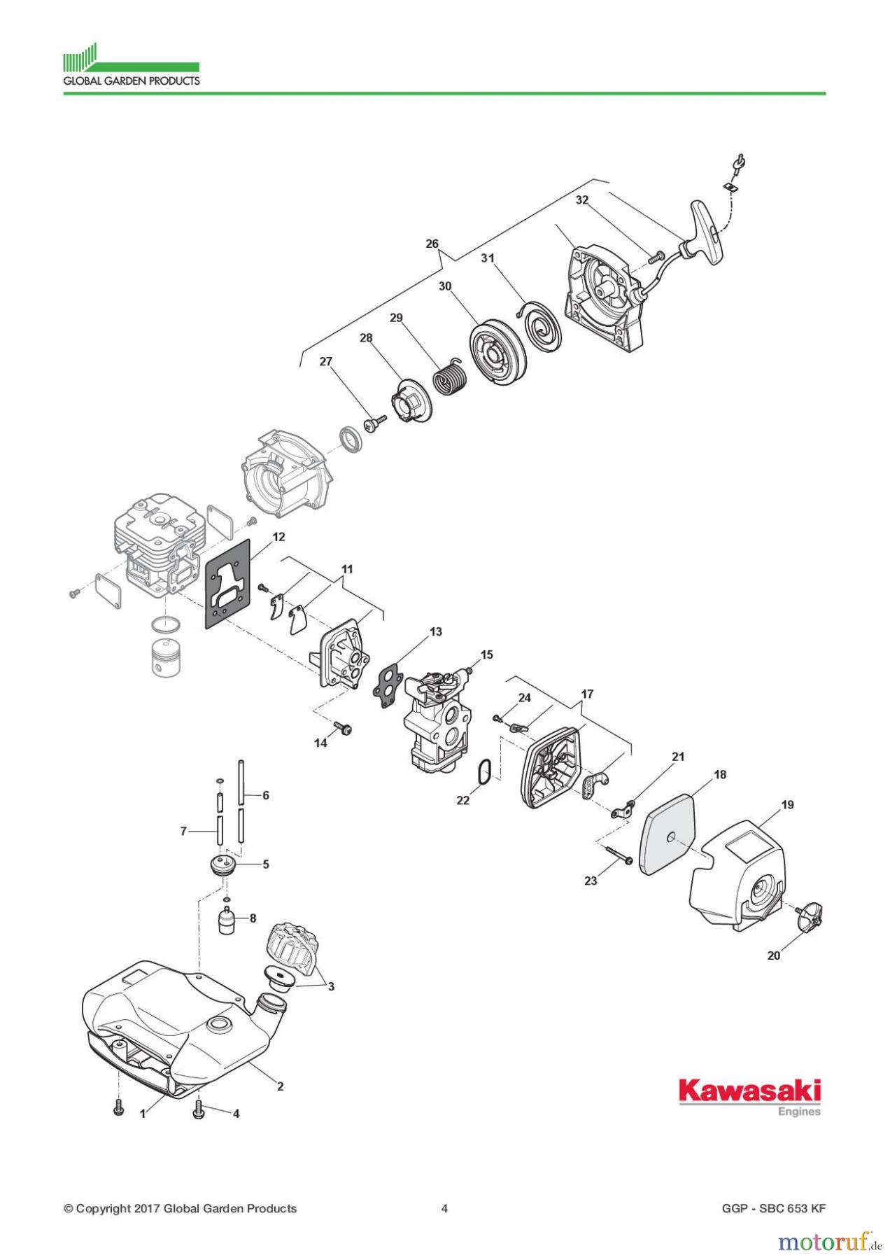  Global Garden Products GGP Motorsensen und Trimmer Benzin 2017 BC 653 KF Engine