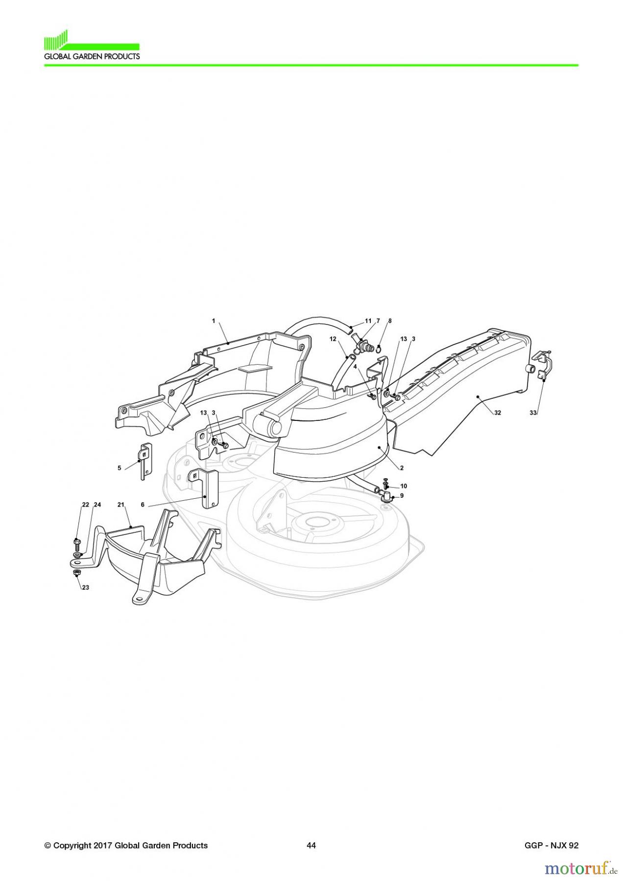  Global Garden Products GGP Aufsitzmäher Sammler Collecting 92cm 2017 NJX 92 Guards And Conveyor