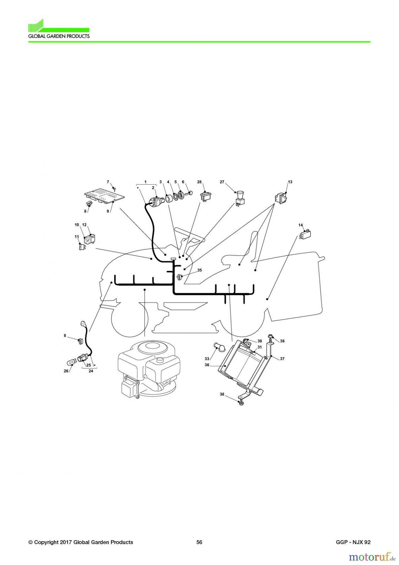  Global Garden Products GGP Aufsitzmäher Sammler Collecting 92cm 2017 NJX 92 Electrical Parts