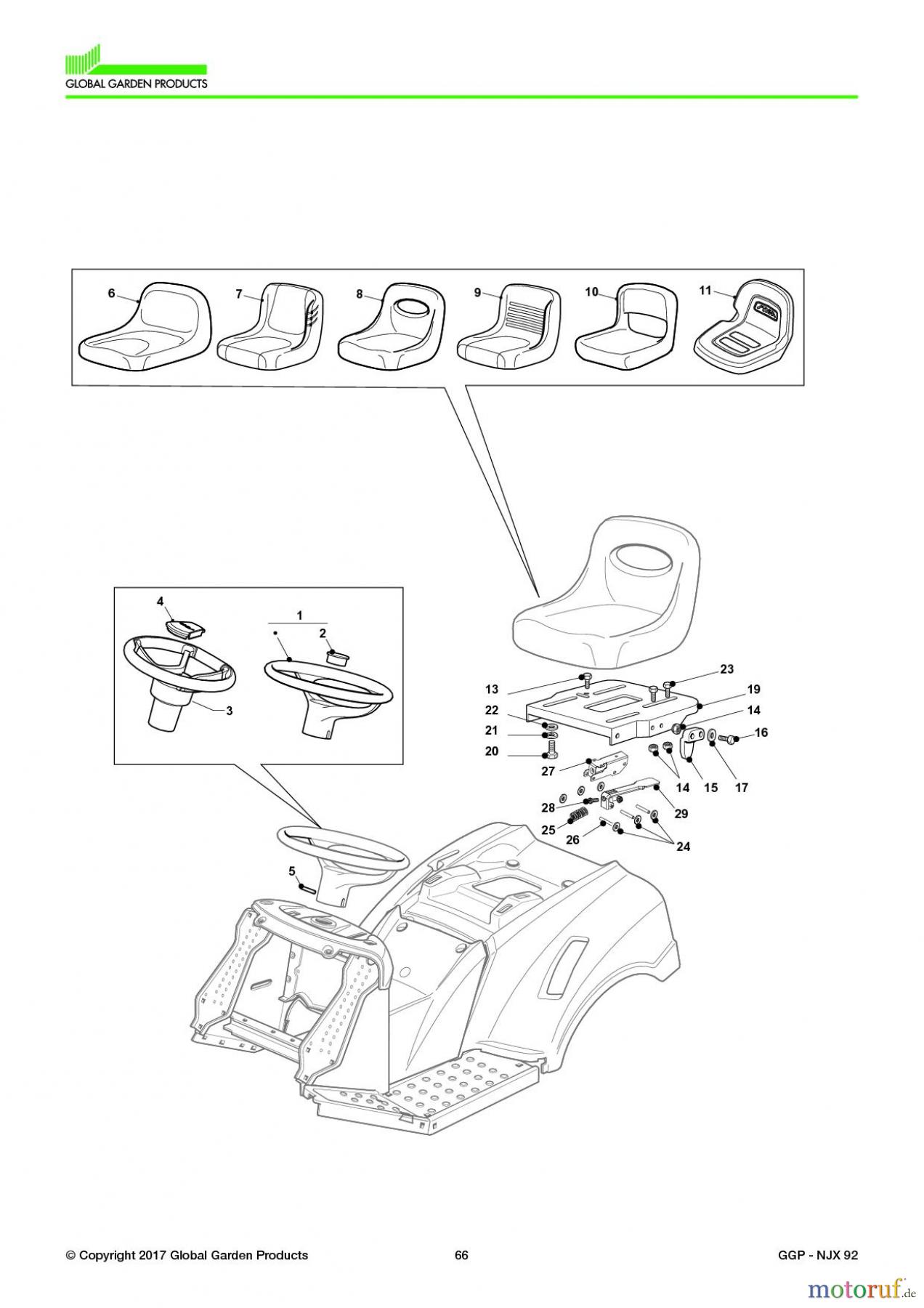  Global Garden Products GGP Aufsitzmäher Sammler Collecting 92cm 2017 NJX 92 Seat & Steering Wheel
