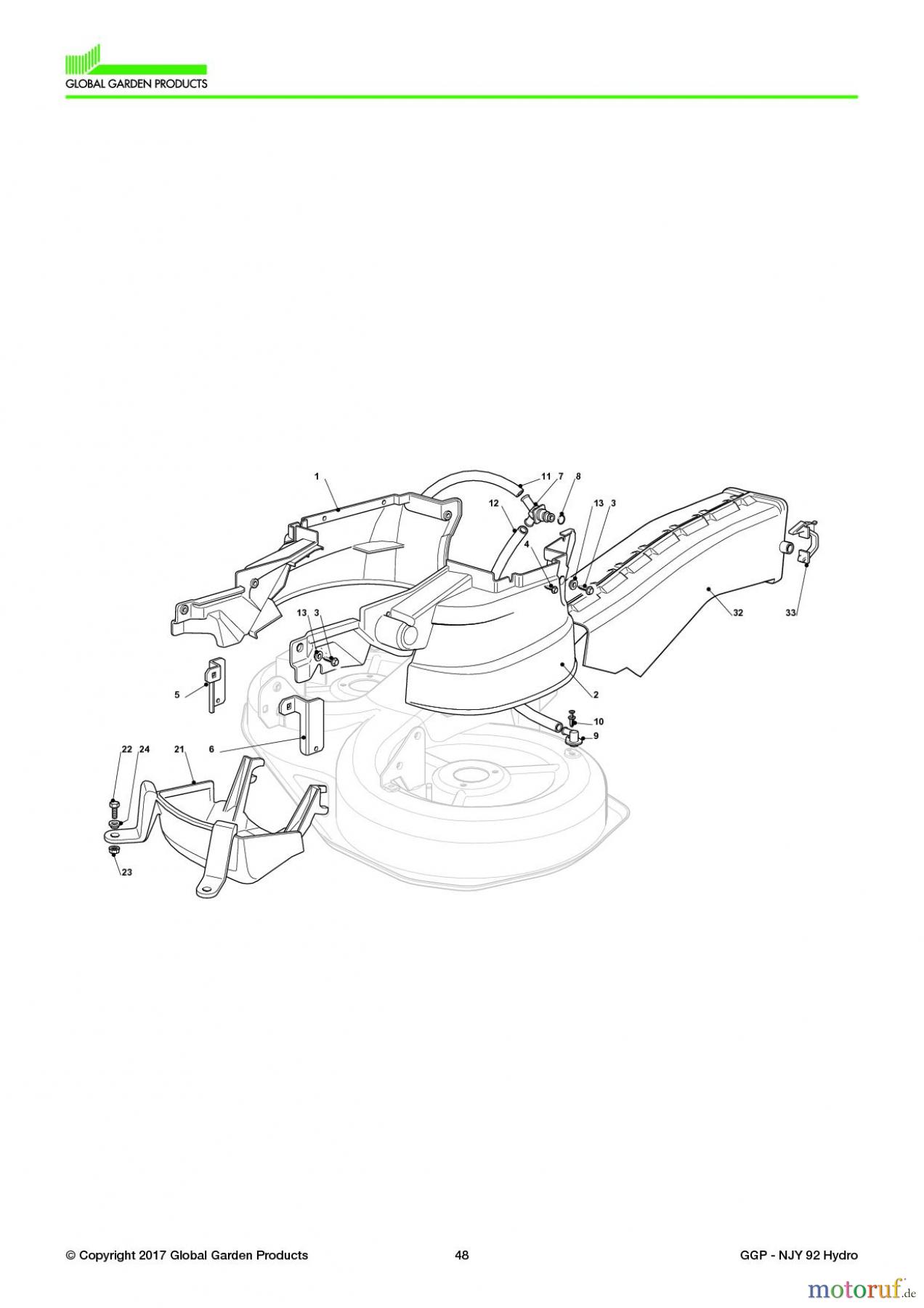  Global Garden Products GGP Aufsitzmäher Sammler Collecting 92cm 2017 NJY 92 Hydro Guards And Conveyor