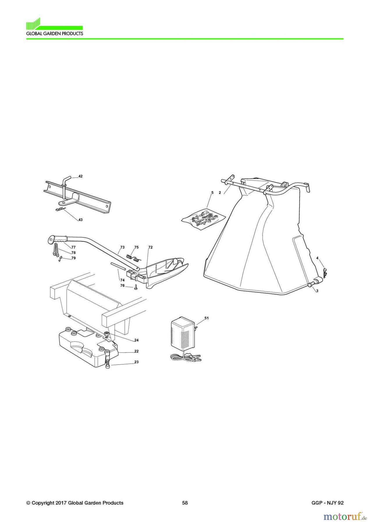  Global Garden Products GGP Aufsitzmäher Sammler Collecting 92cm 2017 NJY 92 Optionals On Request
