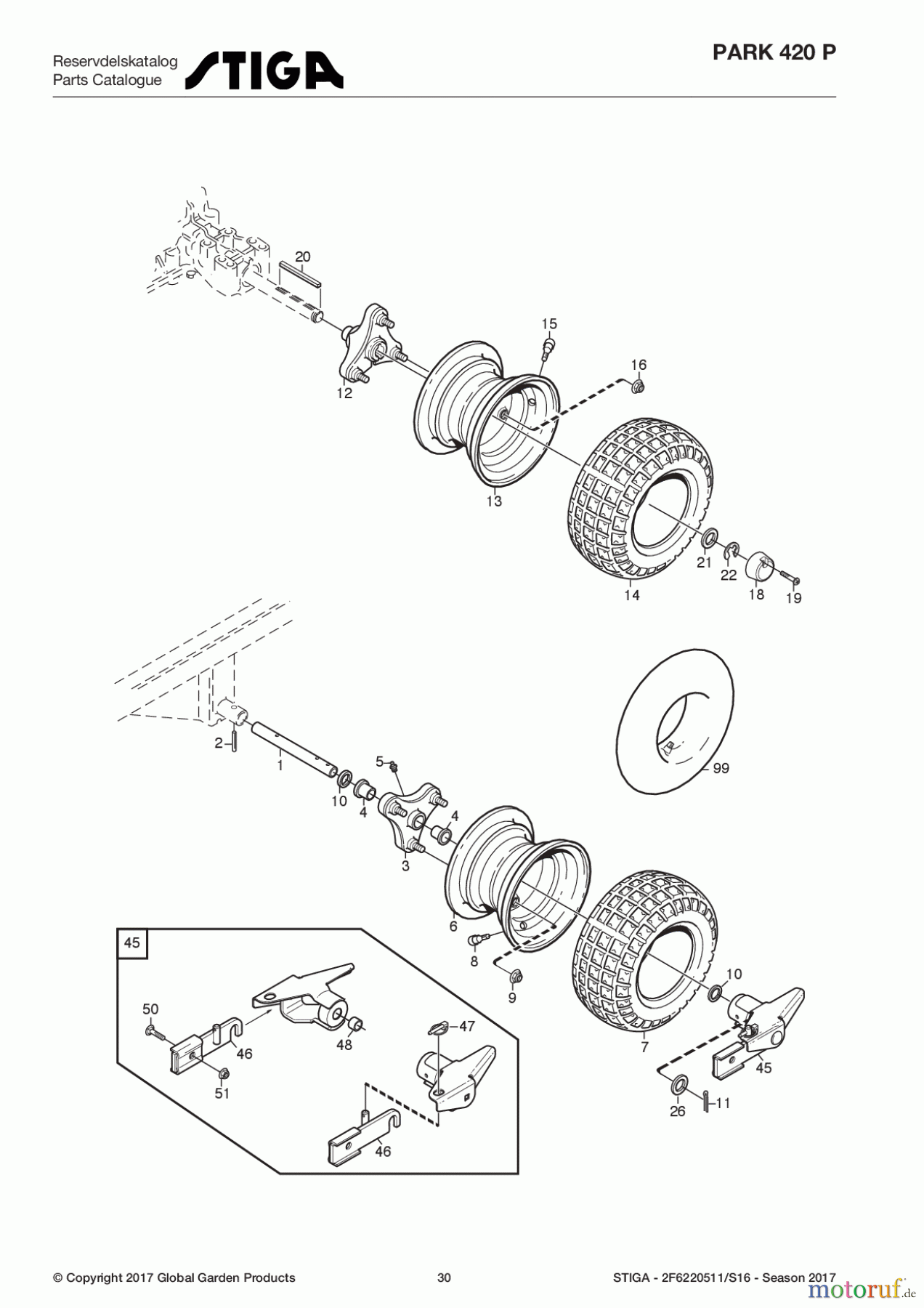  Stiga Frontmäher Baujahr 2017 Park Consumer High 2017 Park 420 P 2F6220511/S16 - Season 2017 Wheels