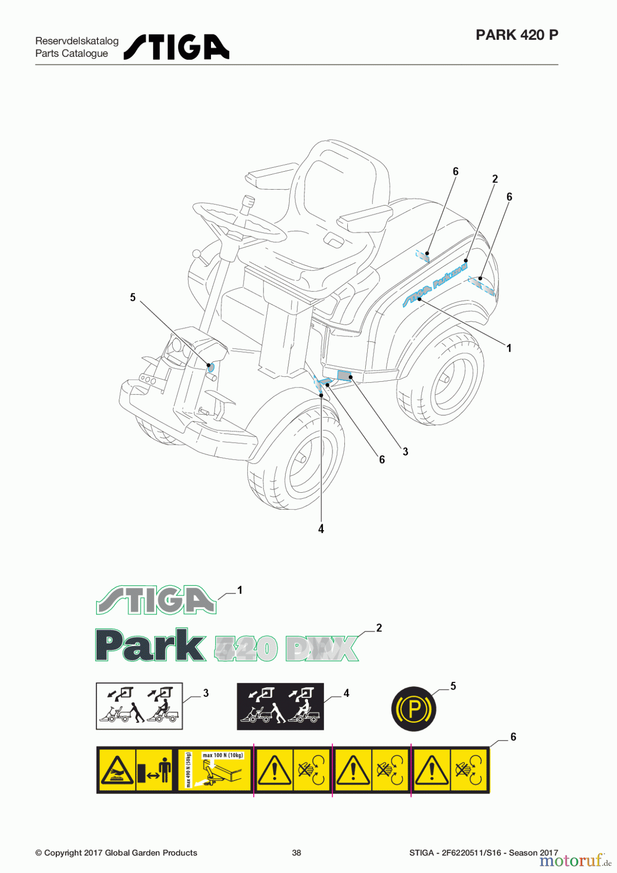  Stiga Frontmäher Baujahr 2017 Park Consumer High 2017 Park 420 P 2F6220511/S16 - Season 2017 Labels