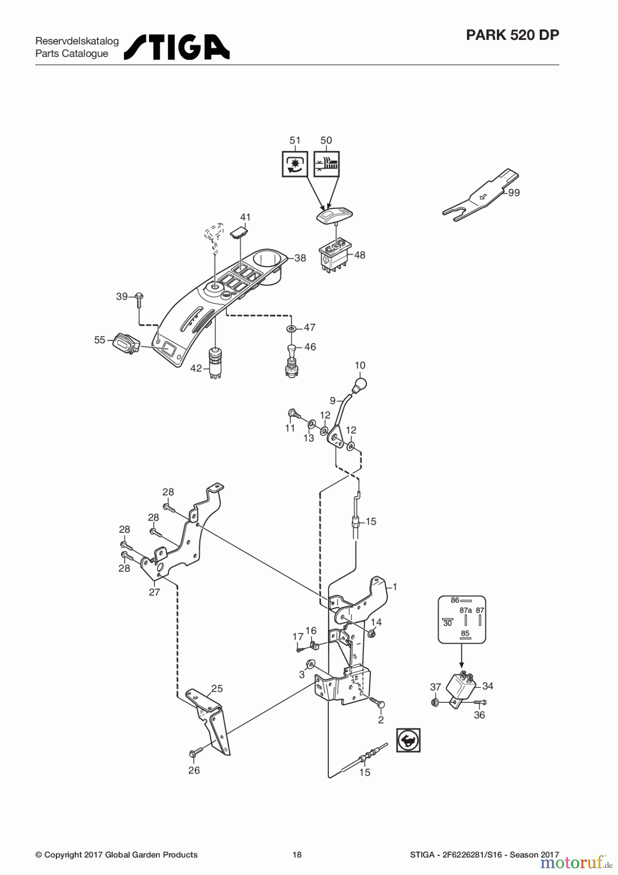  Stiga Frontmäher Baujahr 2017 Park Consumer High 2017 Park 520 DP 2F6226281/S16 - Season 2017 Hand controls