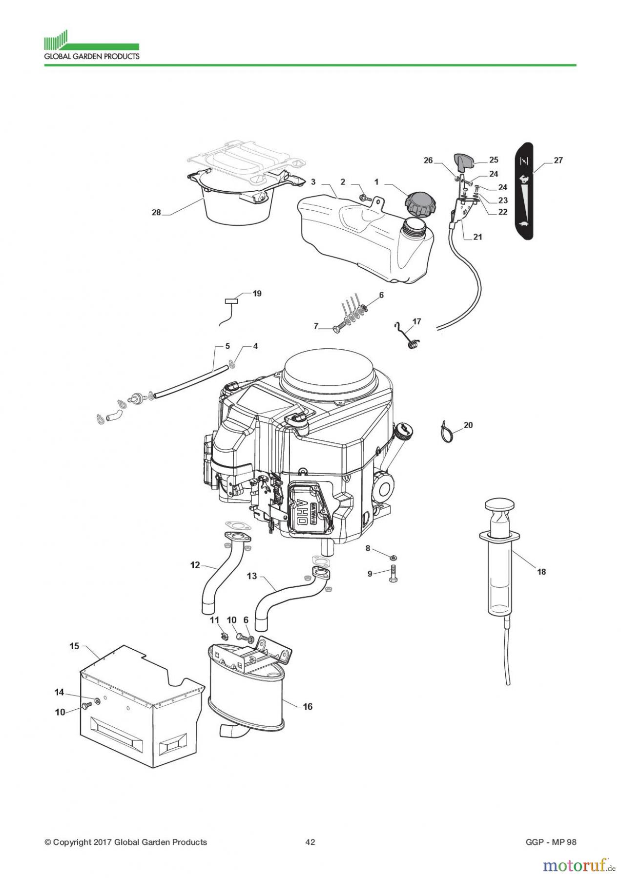  Global Garden Products GGP Aufsitzmäher Sammler Collecting 98cm 2017 MP 98 Engine - Kawasaki