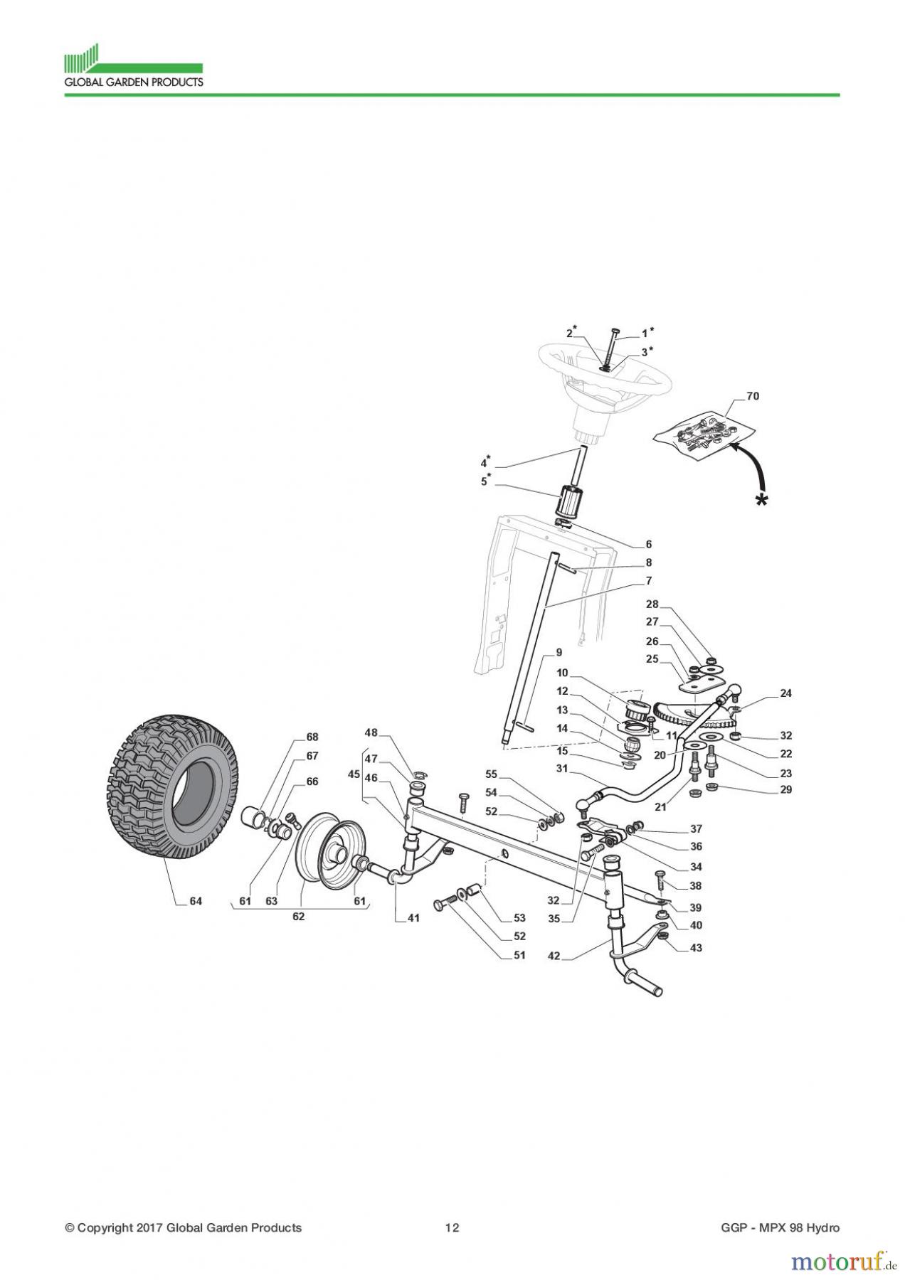  Global Garden Products GGP Aufsitzmäher Sammler Collecting 98cm 2017 MPX 98 Hydro Steering for B&S Engine with Oil Filter