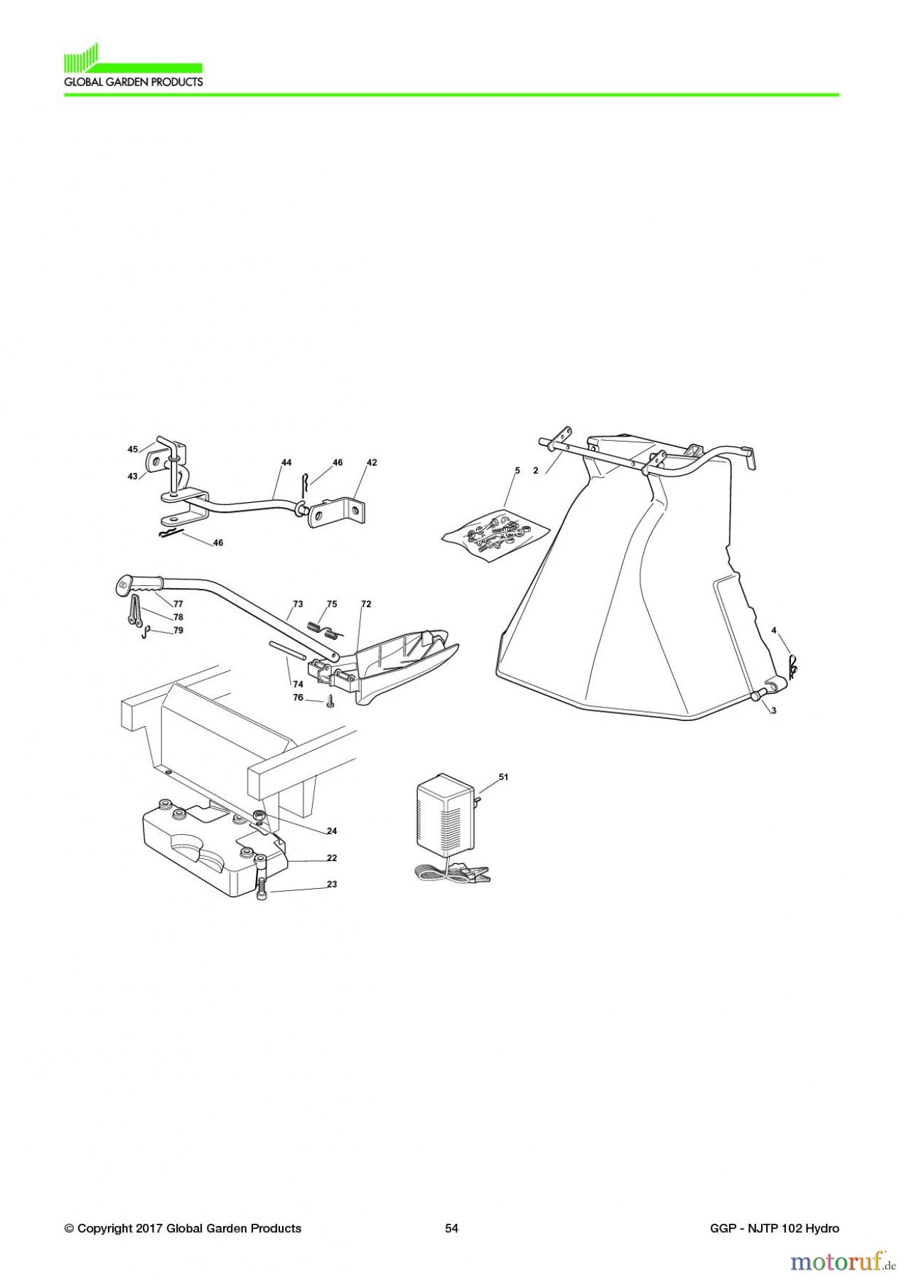  Global Garden Products GGP Aufsitzmäher Sammler Collecting 102-122cm 2017 NJTP 102 Hydro Optionals On Request