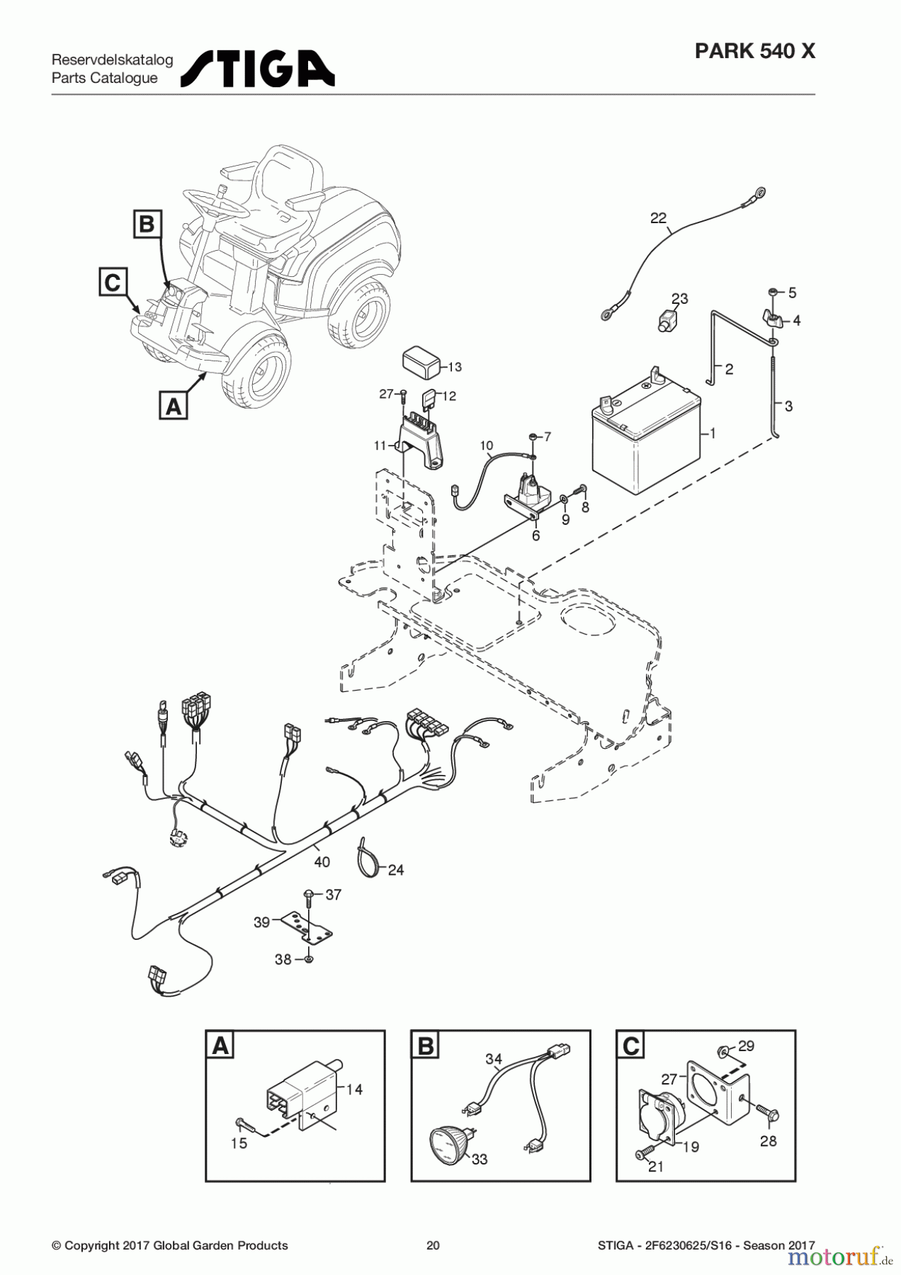  Stiga Frontmäher Baujahr 2017 Park Consumer High 2017 Park 540 X 2F6230625/S16 - Season 2017 Electrical Parts