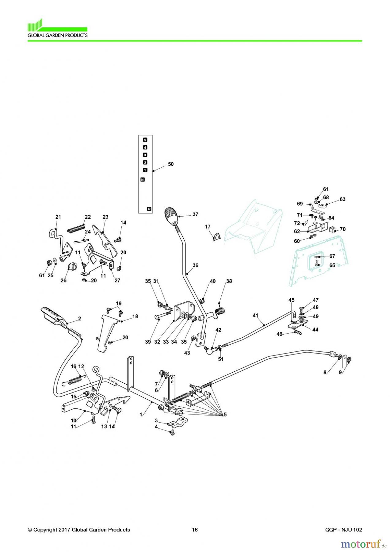  Global Garden Products GGP Aufsitzmäher Sammler Collecting 102-122cm 2017 NJU 102 Brake And Gearbox Controls PEERLESS