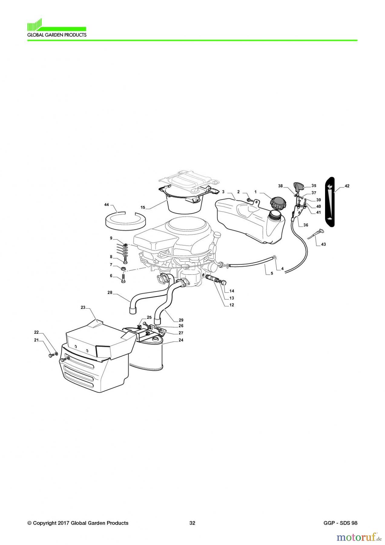  Global Garden Products GGP Aufsitzmäher Seitenauswurf 98-108cm 2017 SDS 98  Engine - Honda GCV 530