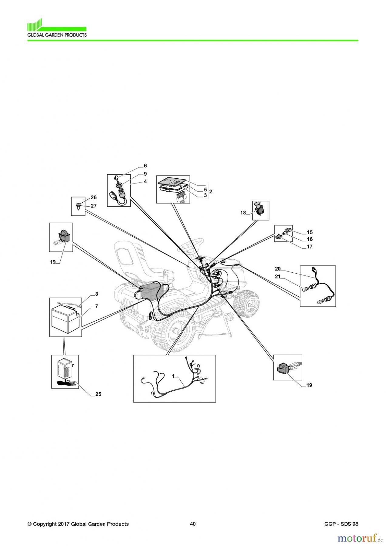  Global Garden Products GGP Aufsitzmäher Seitenauswurf 98-108cm 2017 SDS 98  Electrical Parts