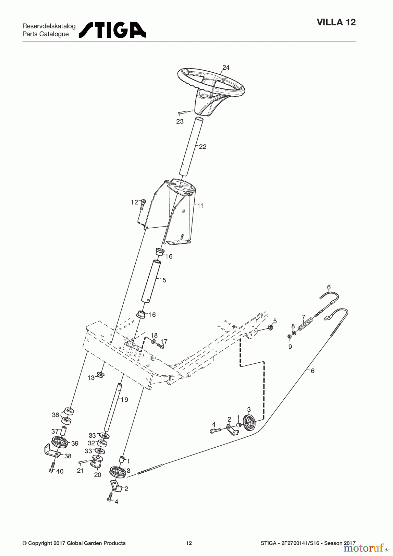  Stiga Frontmäher Baujahr 2017 Villa - Ready 2017 Villa 12 2F2700141/S16 - Season 2017 Steering