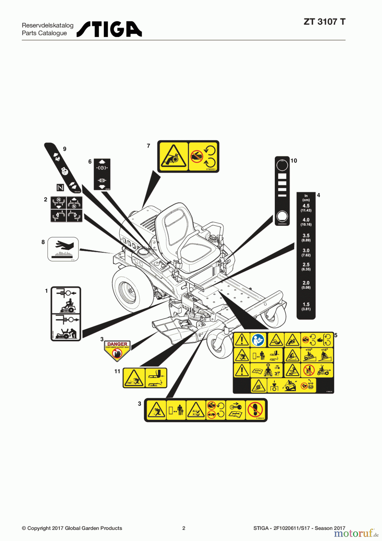  Stiga Frontmäher Zero Turn Mowers 2017 ZT 3107 T 2F1020611/S17 - Season 2017 Decals - Safety