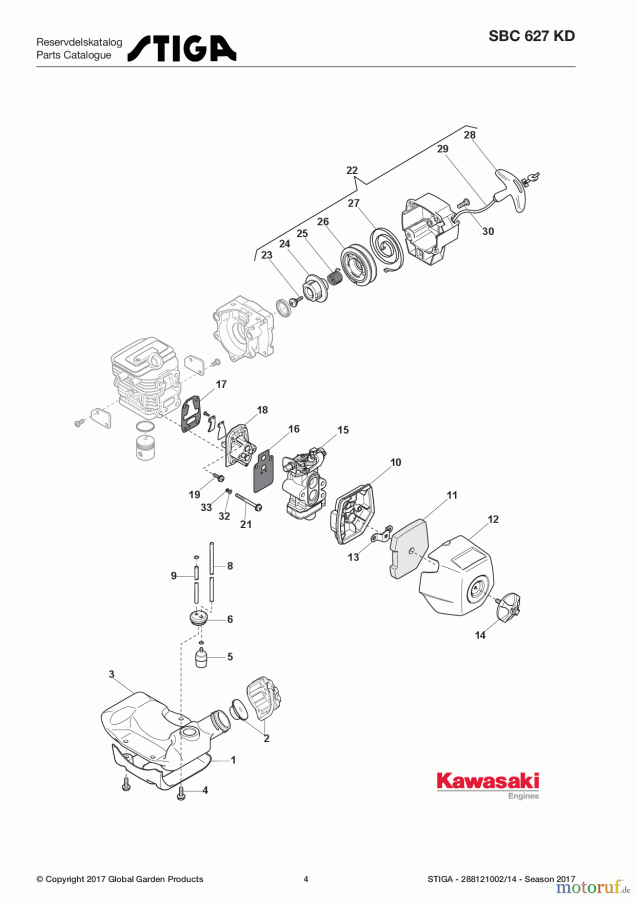  Stiga Motorsensen, Trimmer Baujahr 2017 Benzin 2017 SBC 627 KD 288121002/14 - Season 2017 Engine