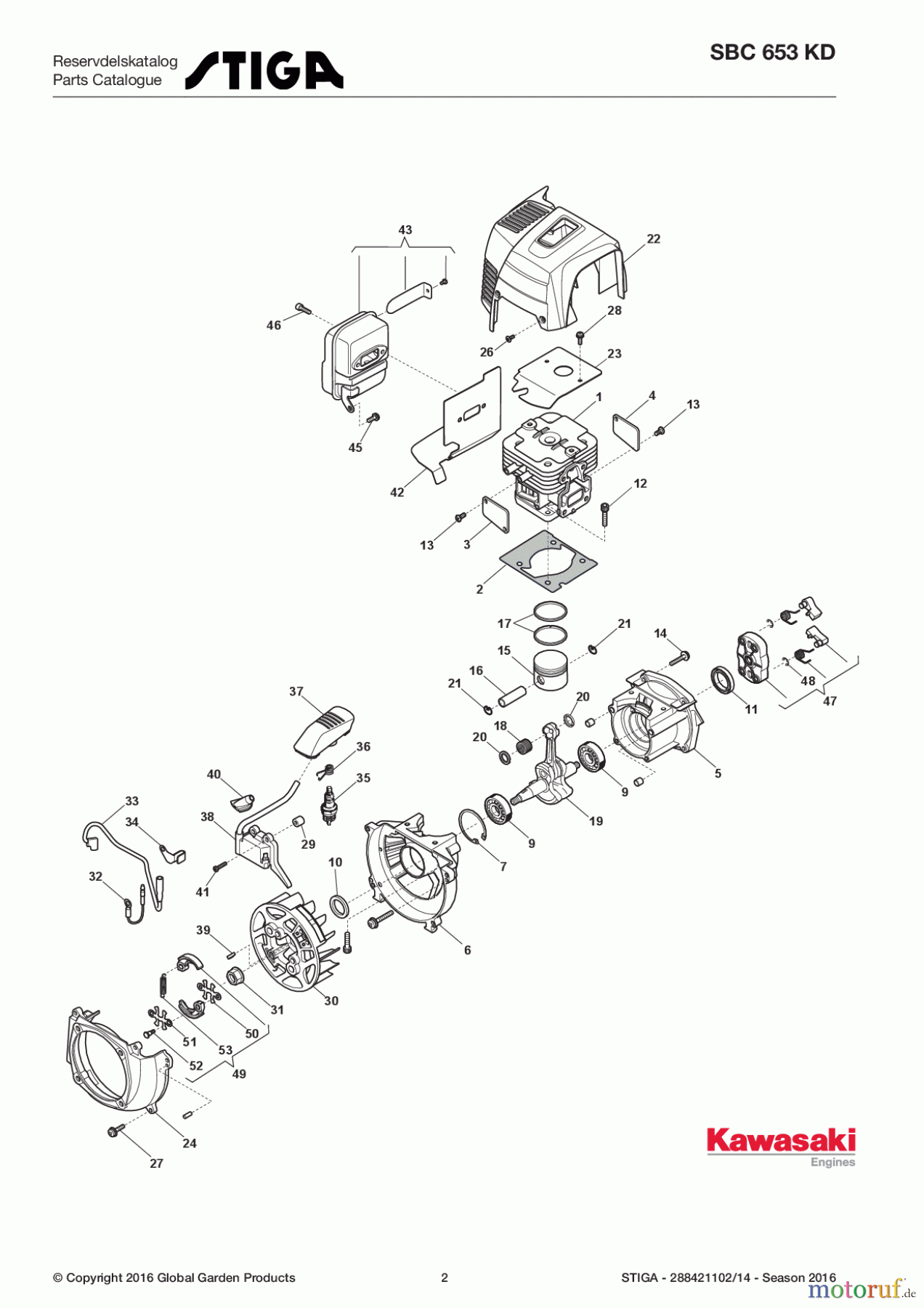  Stiga Motorsensen, Trimmer Baujahr 2017 Benzin 2017 SBC 653 KD 288421102/14 - Season 2017 Engine