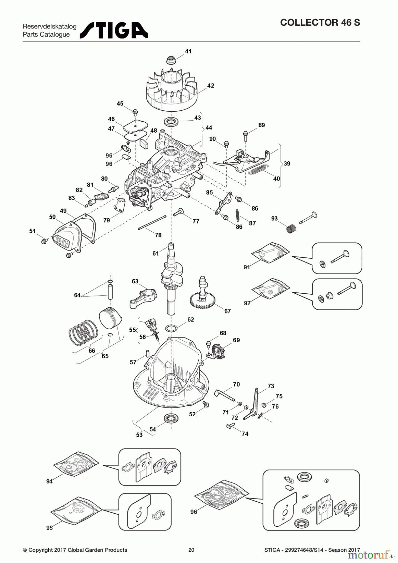  Stiga Rasenmäher Baujahr 2017 Benzin Mit Antrieb 2017 COLLECTOR 46 S 299274648/S14 - Season 2017 Engine - Piston, Crankshaft