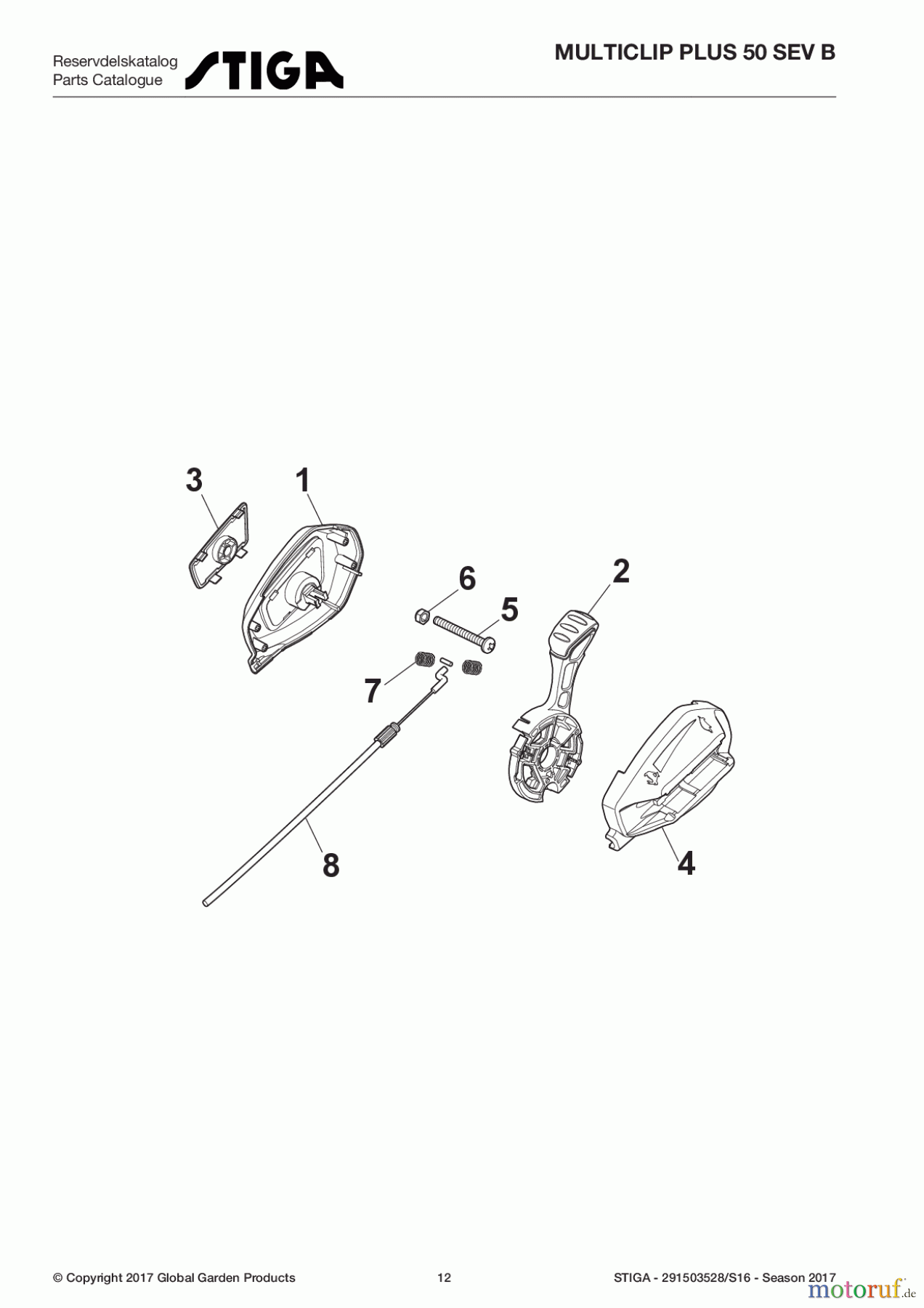  Stiga Rasenmäher Baujahr 2017 Benzin Mit Antrieb 2017 MULTICLIP PLUS 50 SEV B 291503528/S16 - Season 2017 Controls