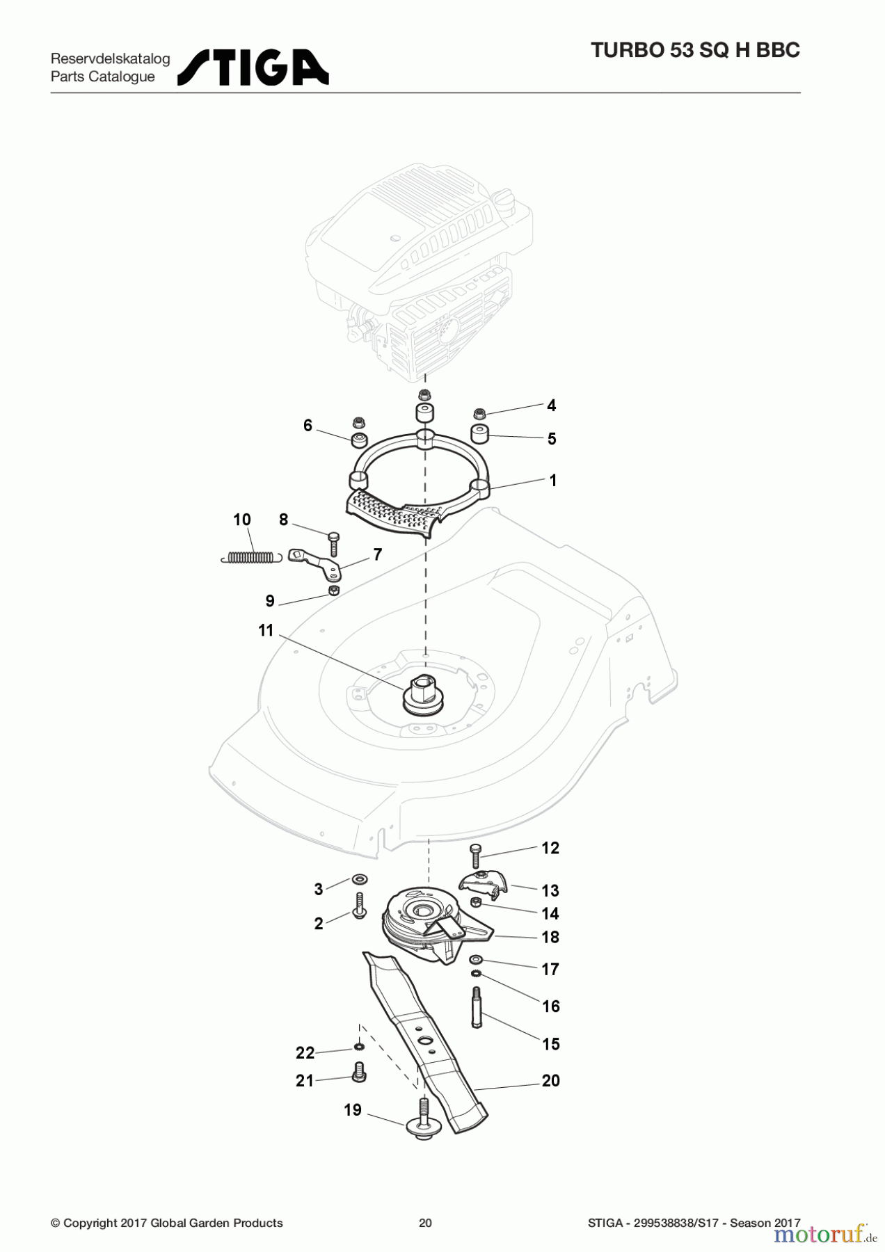  Stiga Rasenmäher Baujahr 2017 Benzin Mit Antrieb 2017 TURBO 53 SQ H BBC 299538838/S17 - Season 2017 Blade BBC