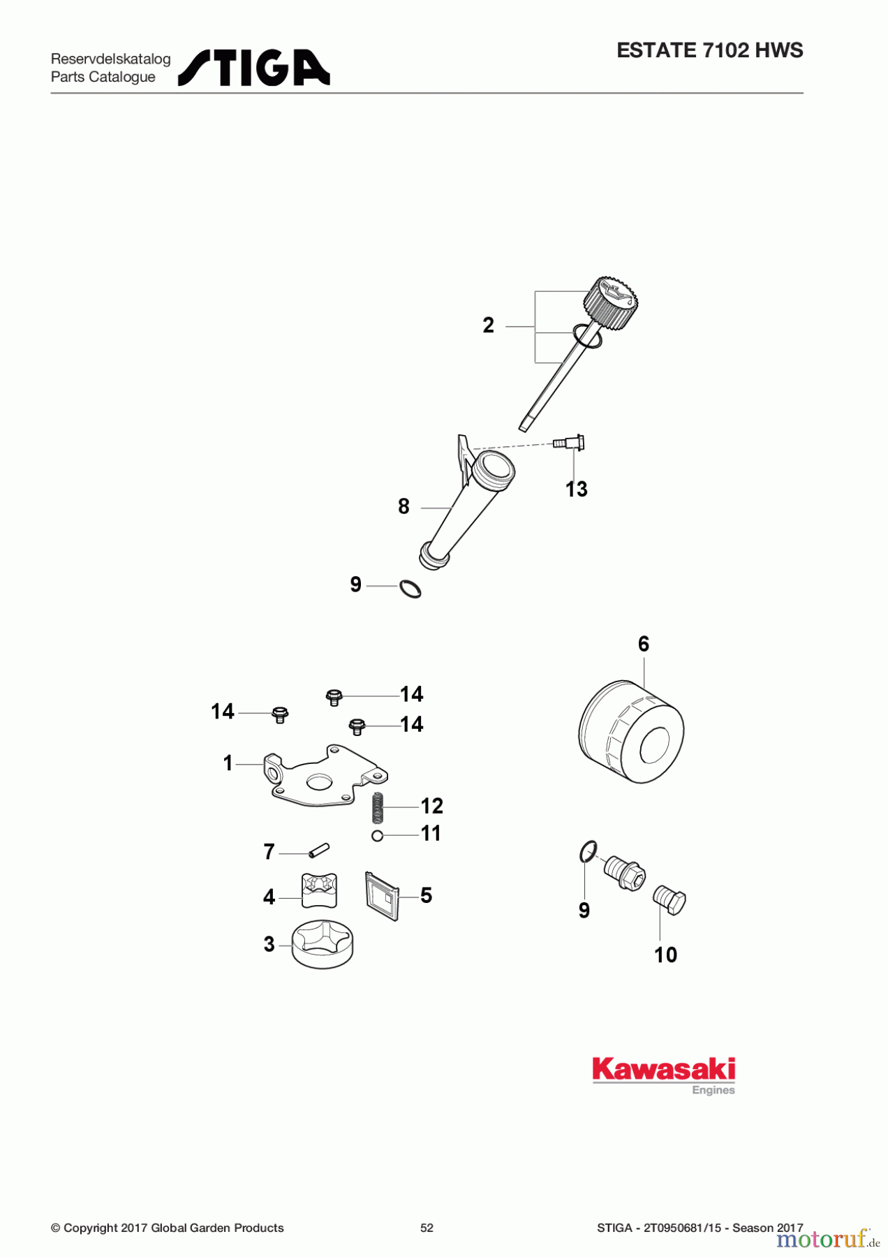  Stiga Aufsitzmäher Baujahr 2017 ESTATE 7102 HWS 2T0950681/15 - Season 2017 Lubrication-Equipment