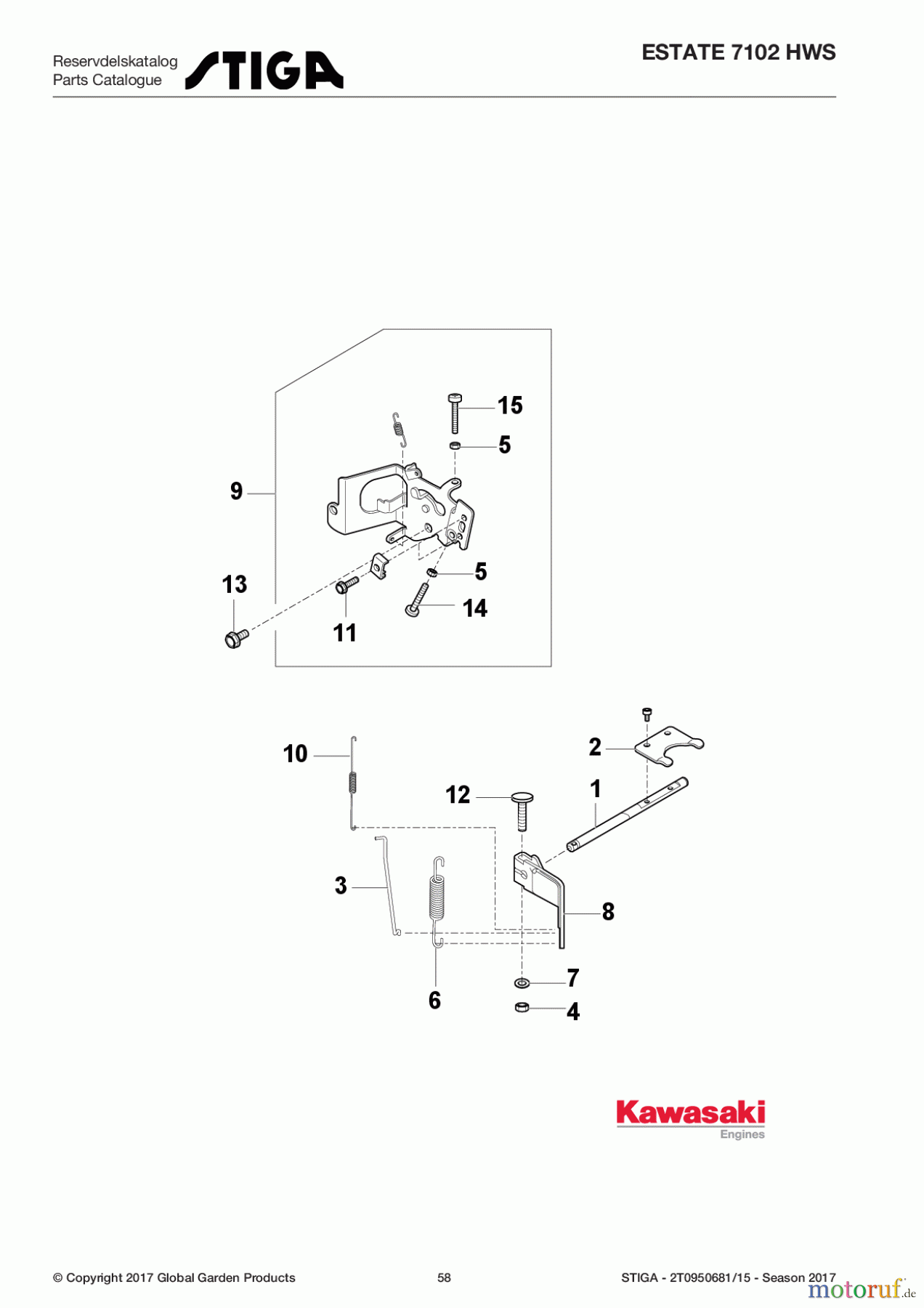  Stiga Rasentraktoren Estate, Tornado tractors 102 cm Sammelfunktion Baujahr 2017 ESTATE 7102 HWS 2T0950681/15 - Season 2017 Control-Equipment