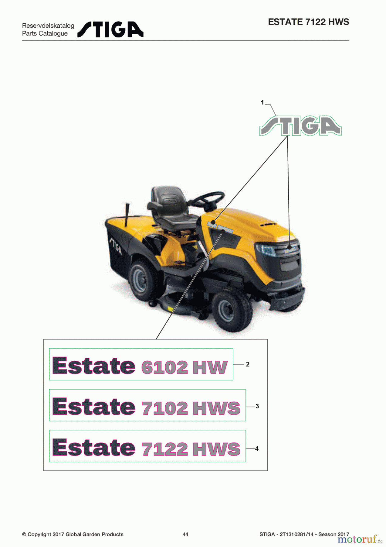  Stiga Aufsitzmäher Baujahr 2017 ESTATE 7122 HWS 2T1310281/14 - Season 2017 Labels