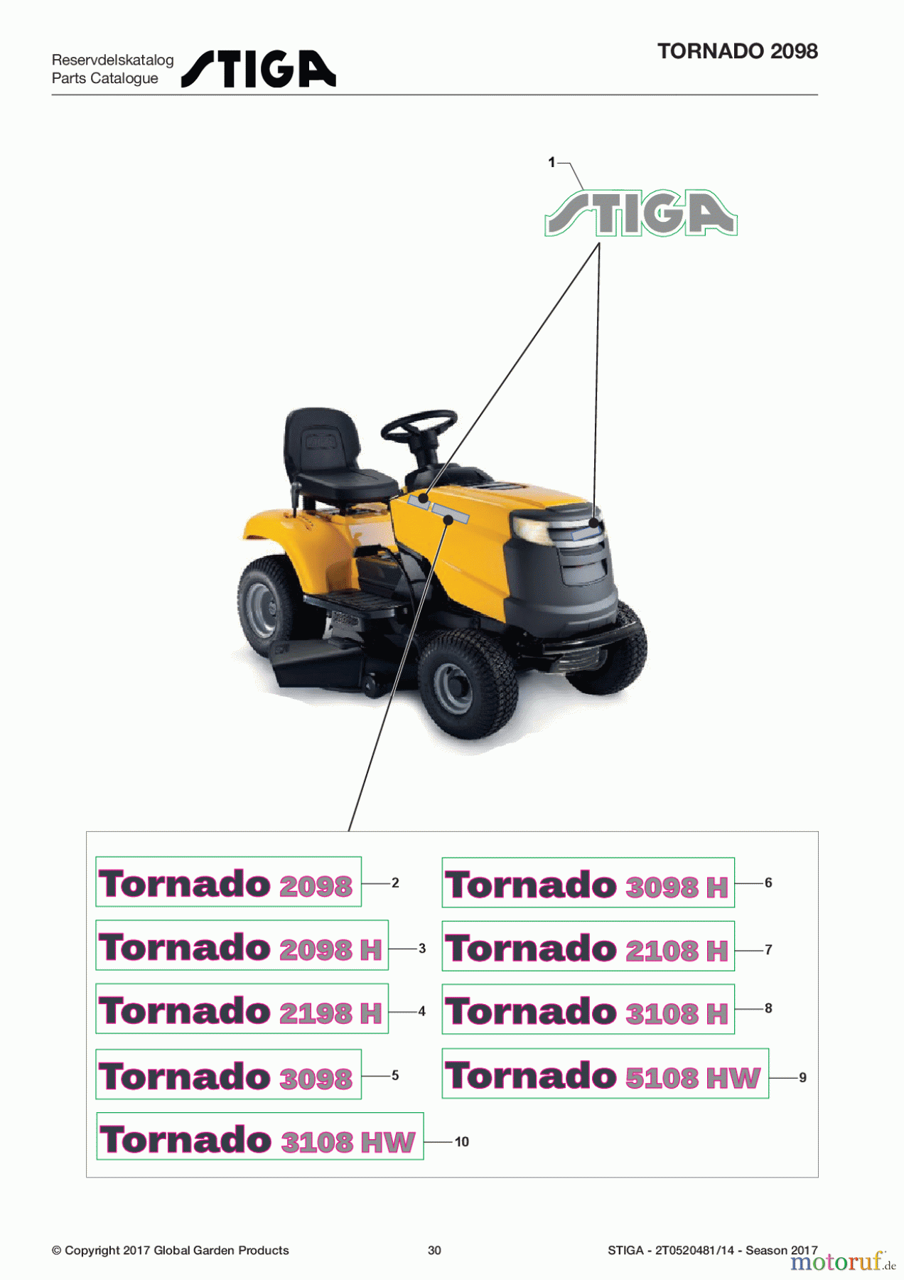  Stiga Rasentraktoren Estate, Tornado tractors 98 cm Seitenauswurf 2017 TORNADO 2098 2T0520481/14 - Season 2017 Labels