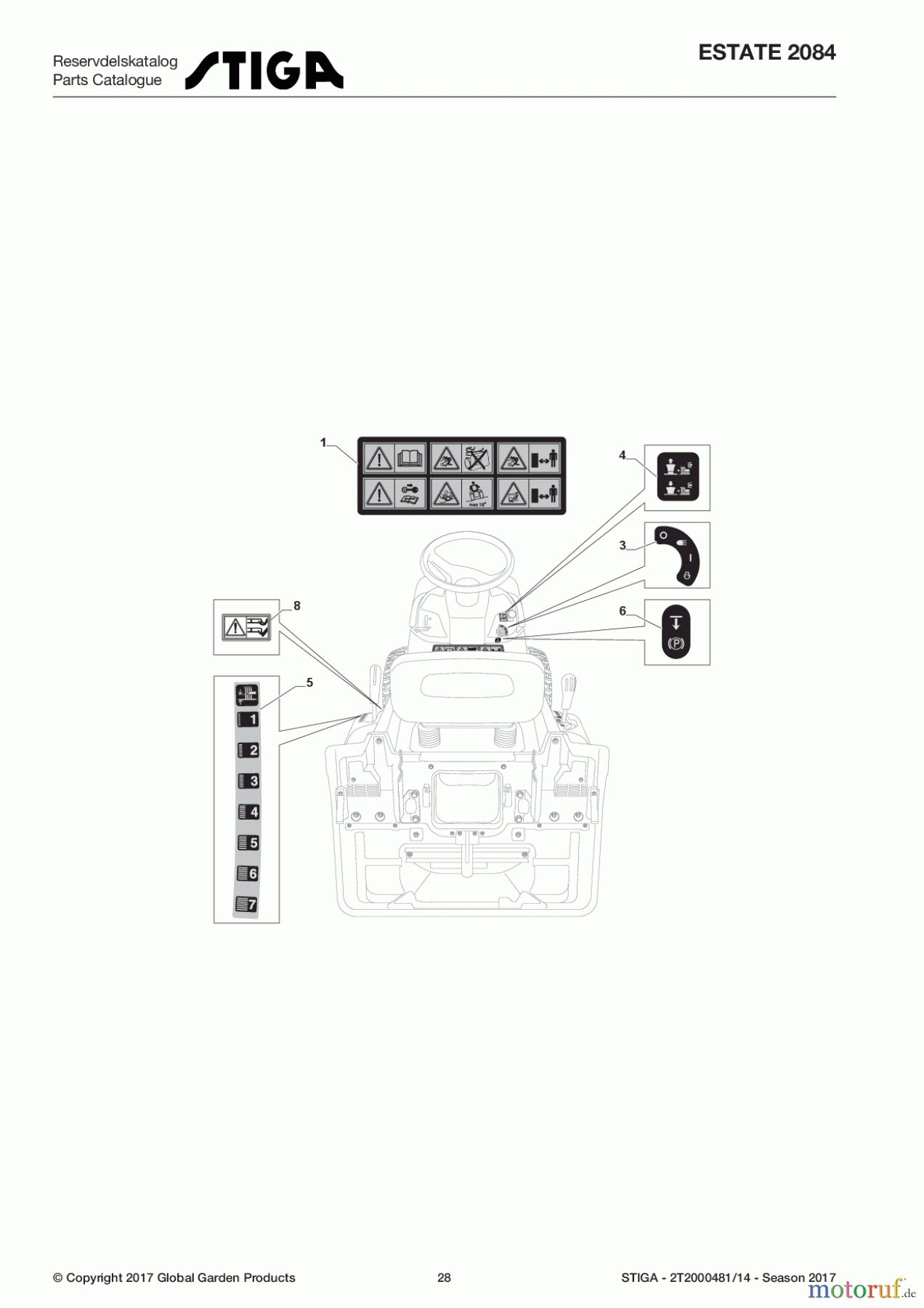  Stiga Rasentraktoren Estate, Tornado tractors 84 cm Sammelfunktion 2017 ESTATE 2084 2T2000481/14 - Season 2017 Labels